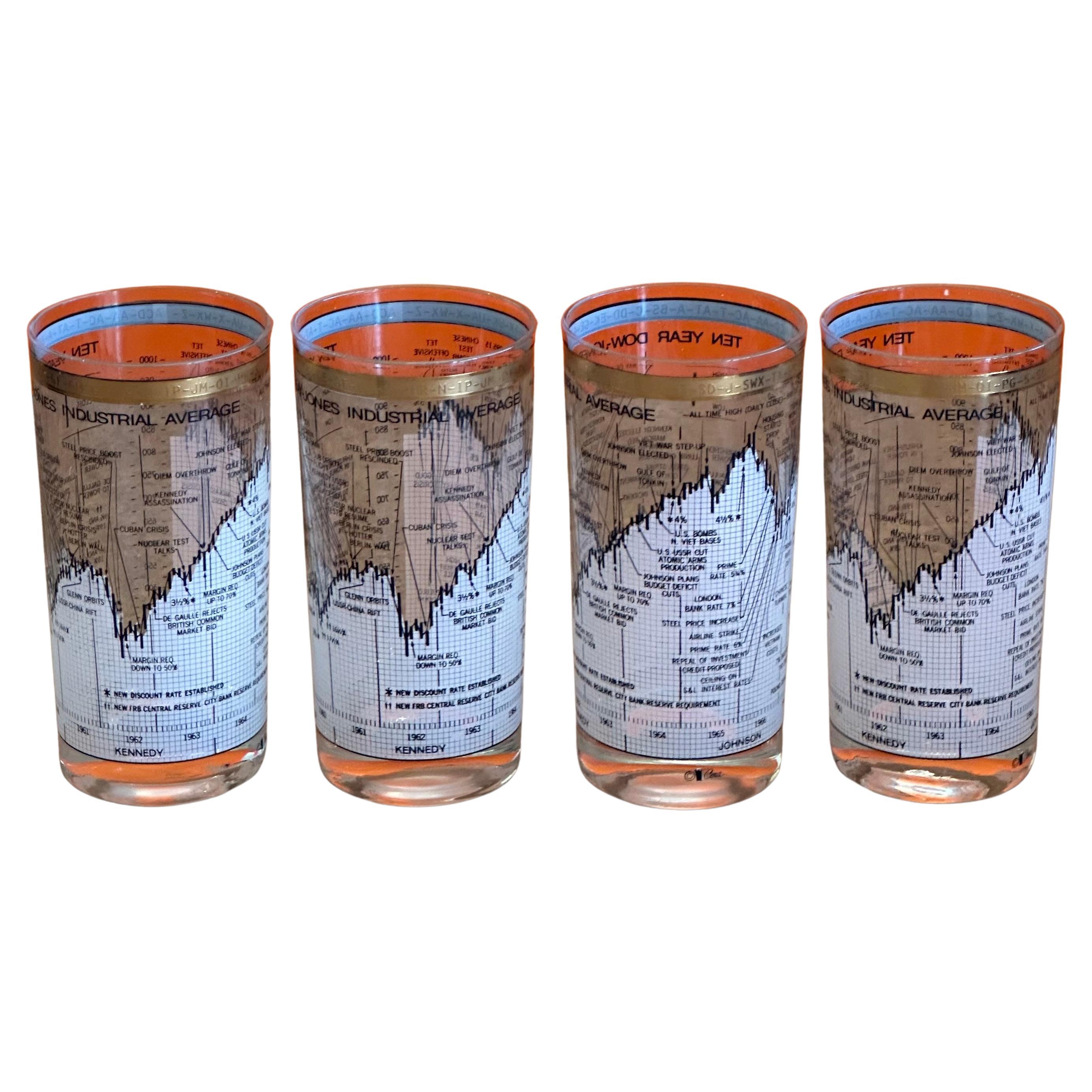 Mid-Century Modern Set of Four Stock Market / Wall Street / Dow Jones / High Ball Glasses by Cera For Sale