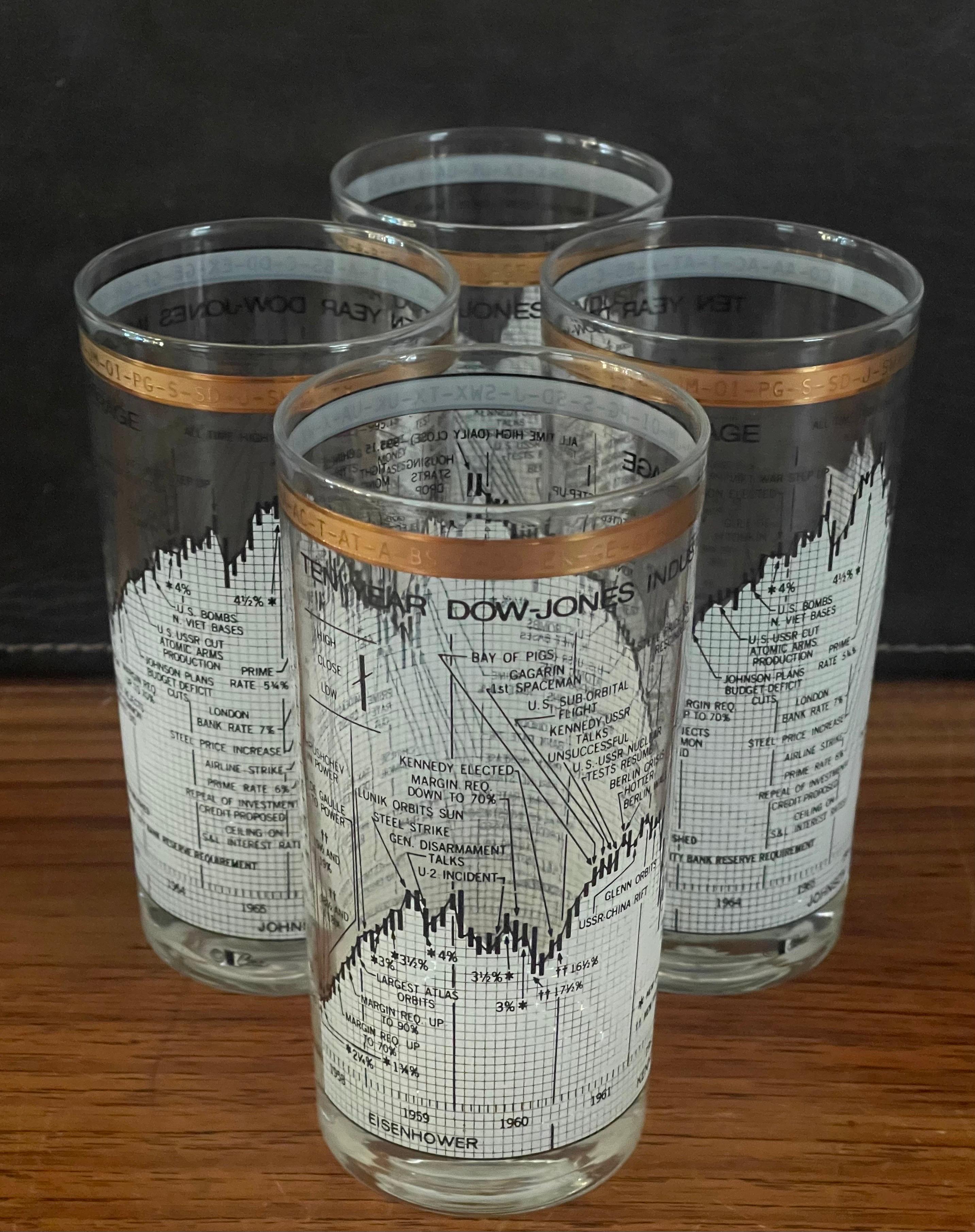 American Set of Four Stock Market / Wall Street / Dow Jones / High Ball Glasses by Cera