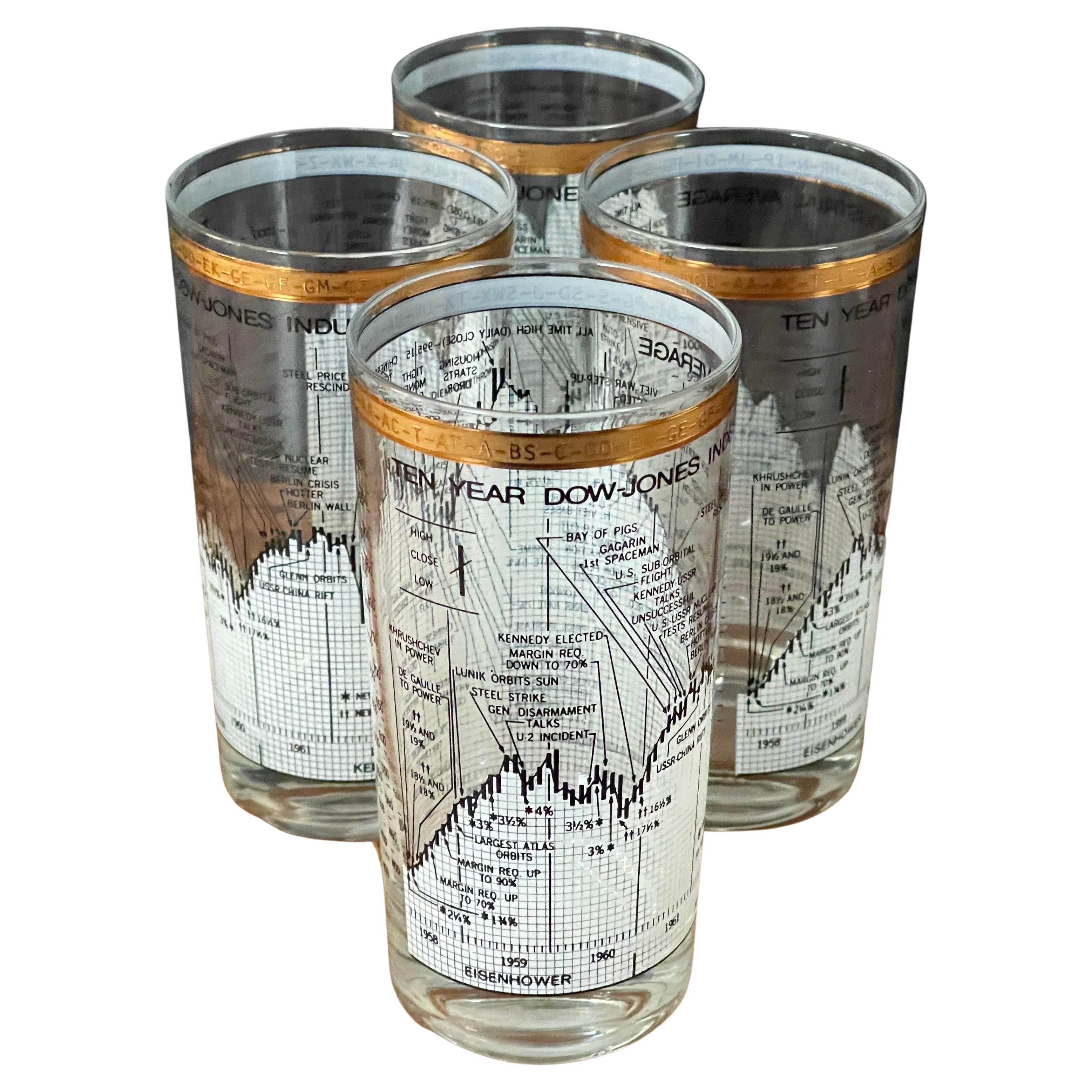 American Set of Four Stock Market / Wall Street / Dow Jones / High Ball Glasses by Cera