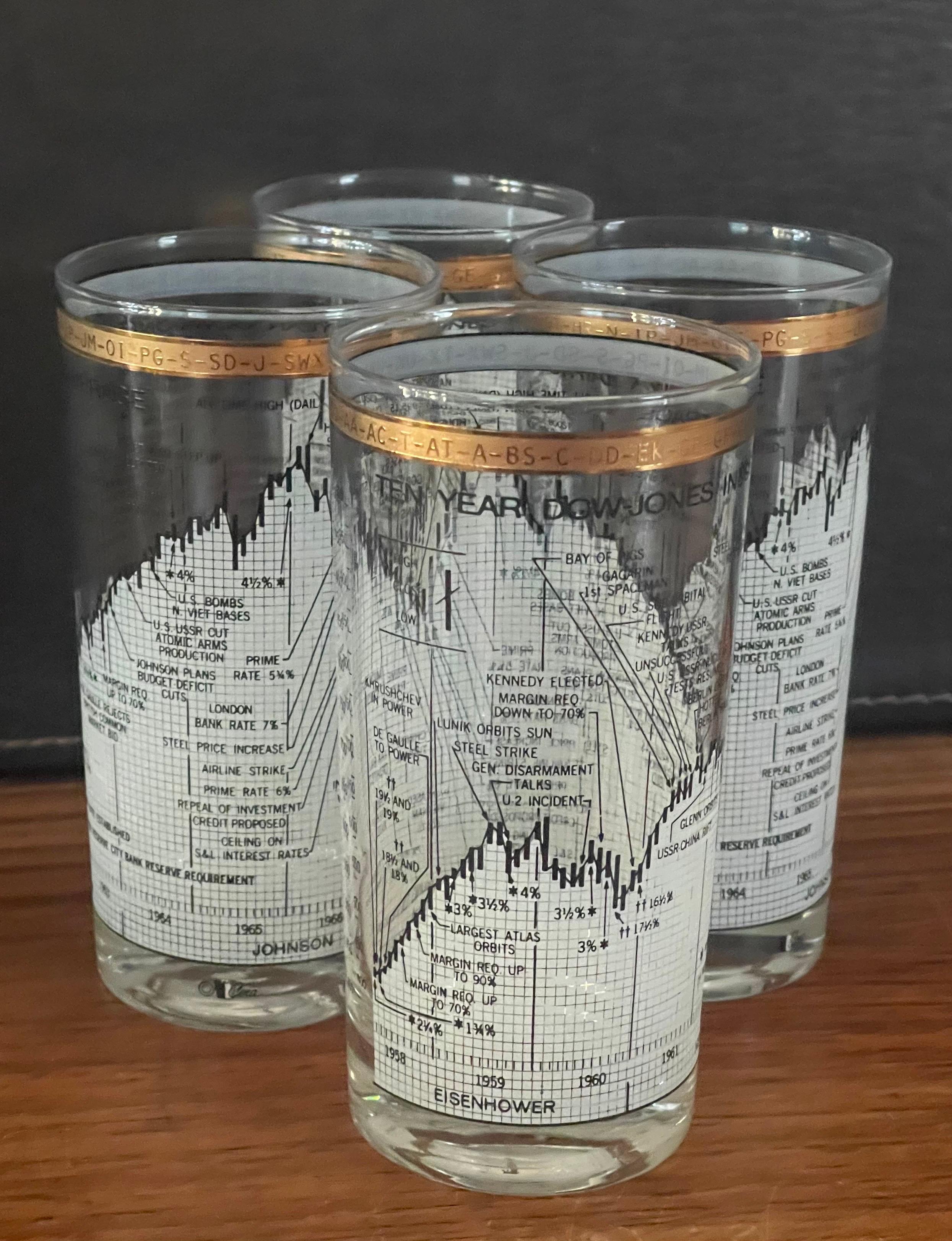 20th Century Set of Four Stock Market / Wall Street / Dow Jones / High Ball Glasses by Cera
