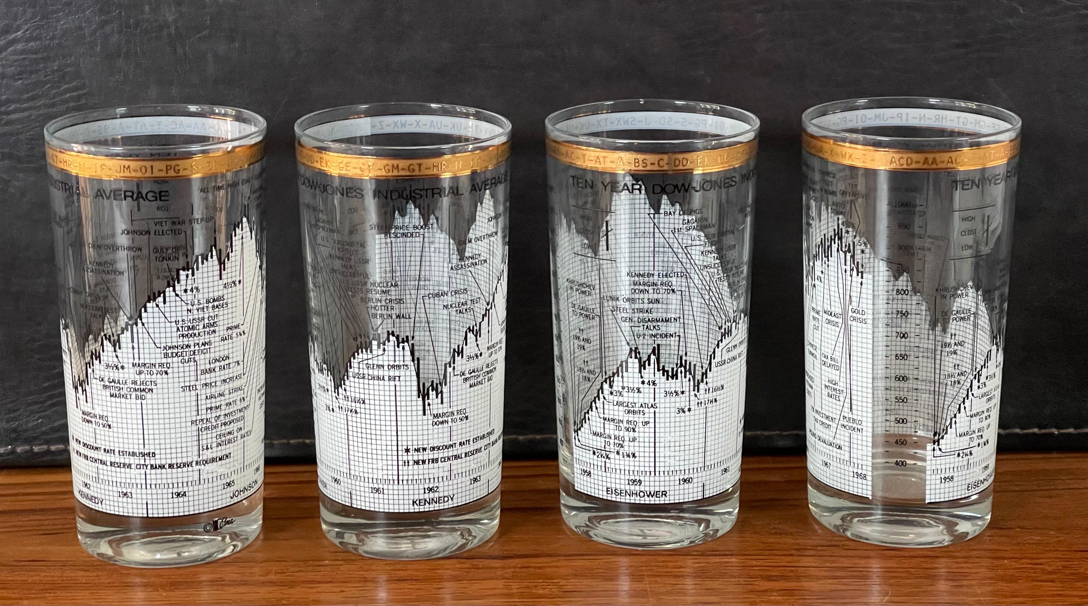 20th Century Set of Four Stock Market / Wall Street / Dow Jones / High Ball Glasses by Cera