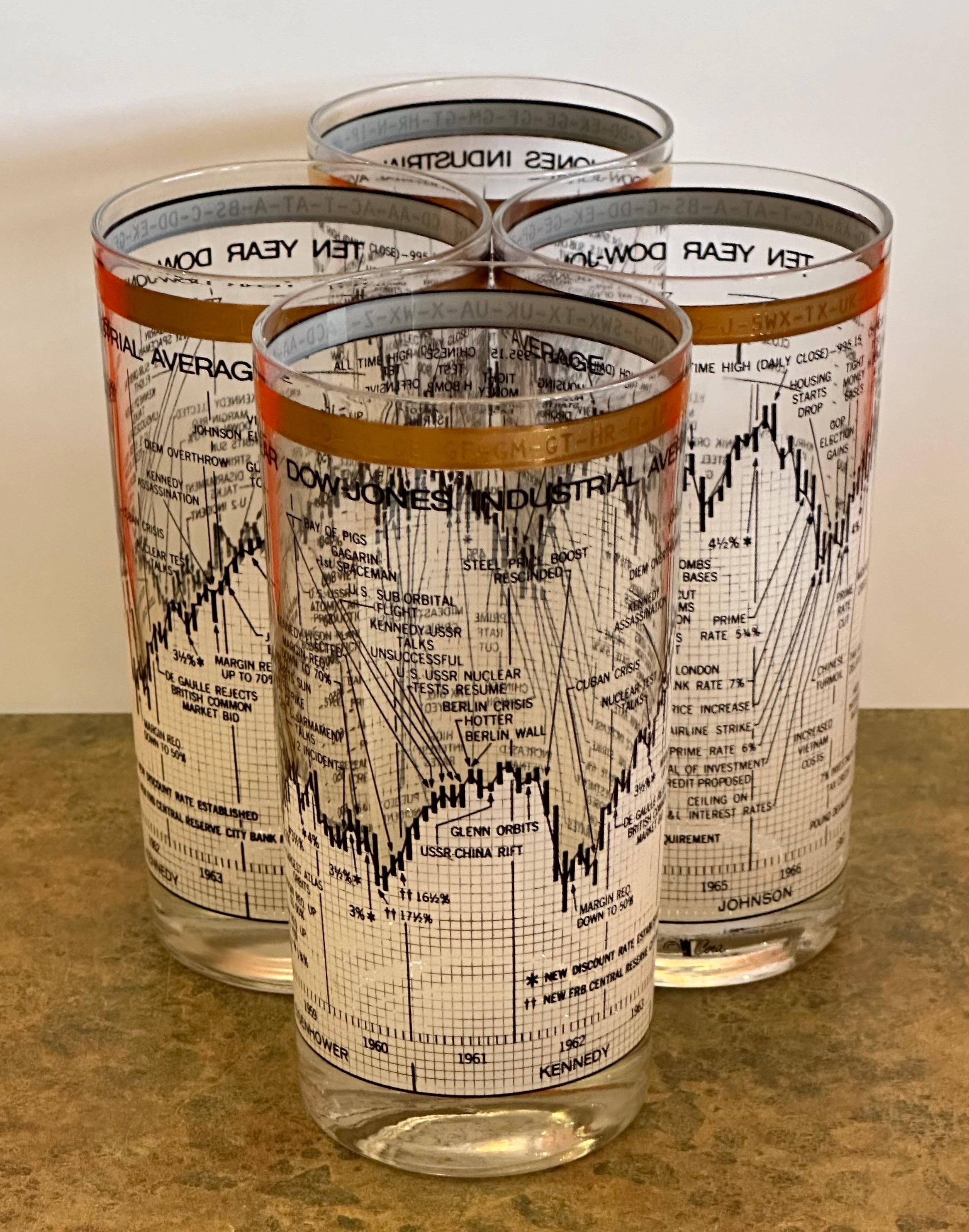 20th Century Set of Four Stock Market / Wall Street / Dow Jones / High Ball Glasses by Cera For Sale