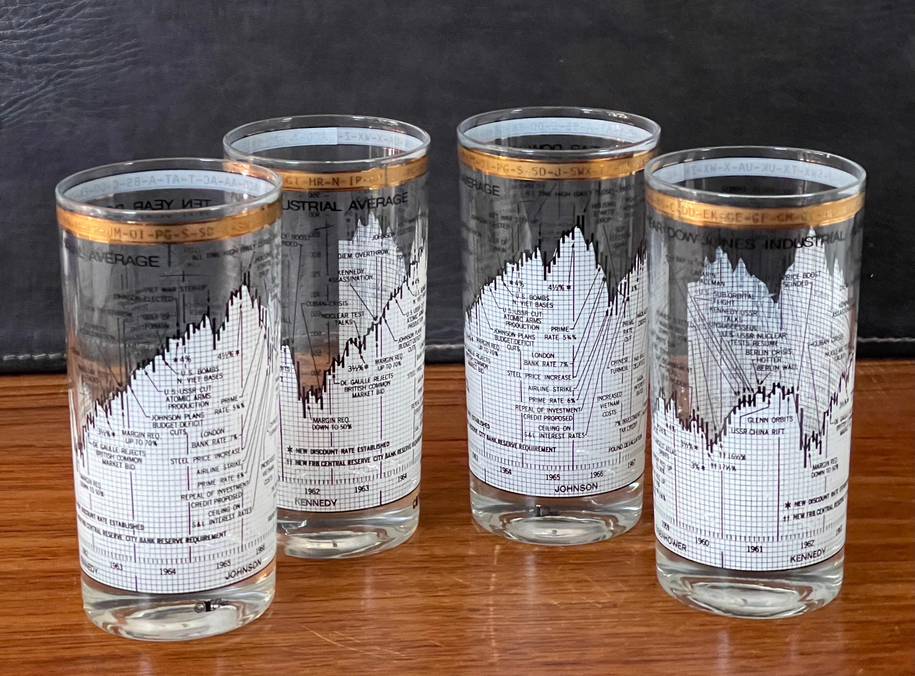 Set of Four Stock Market / Wall Street / Dow Jones / High Ball Glasses by Cera 1