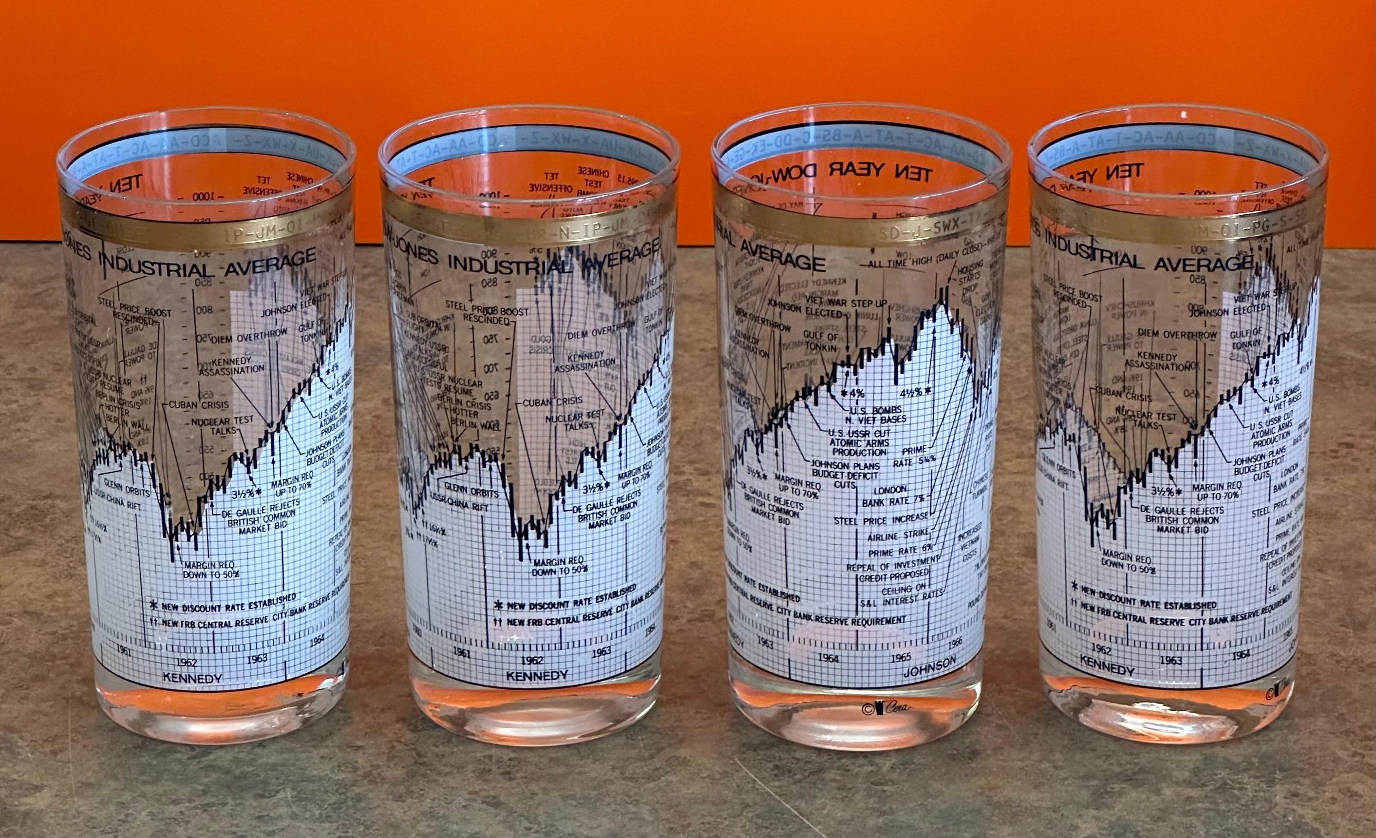 Set of Four Stock Market / Wall Street / Dow Jones / High Ball Glasses by Cera For Sale 1