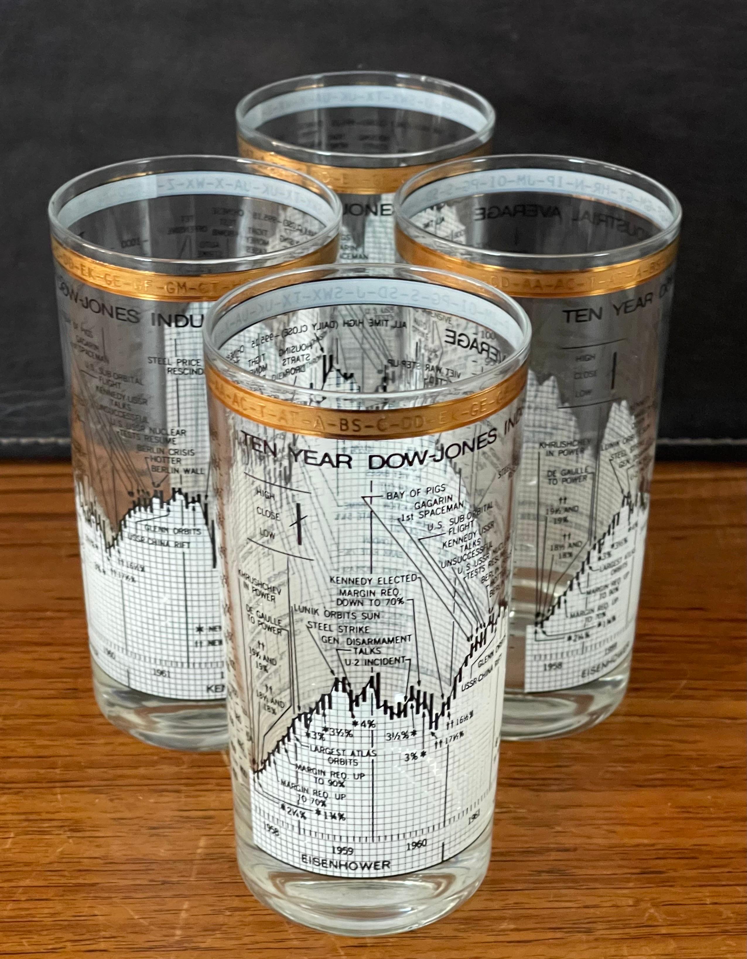 Set of Four Stock Market / Wall Street / Dow Jones / High Ball Glasses by Cera 2