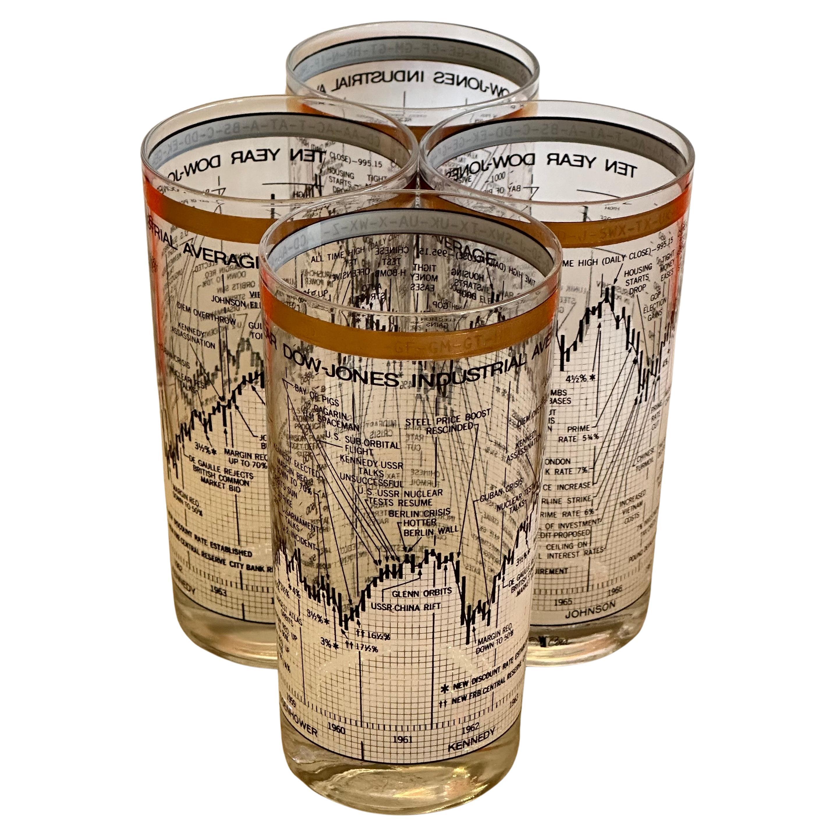 Set of Four Stock Market / Wall Street / Dow Jones / High Ball Glasses by Cera For Sale