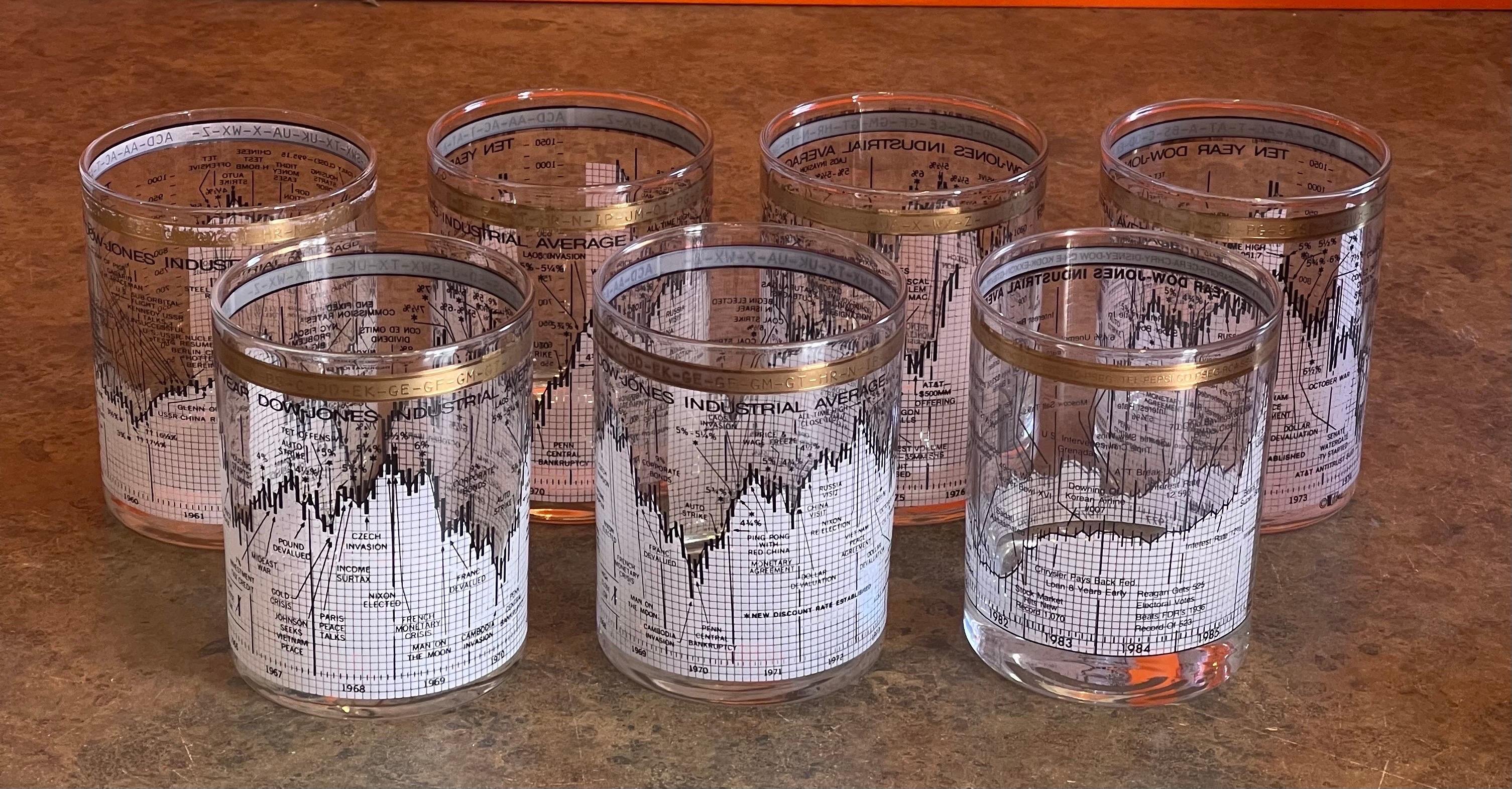 Set of Seven Stock Market / Wall Street / Dow Jones / Cocktail Glasses by Cera For Sale 7