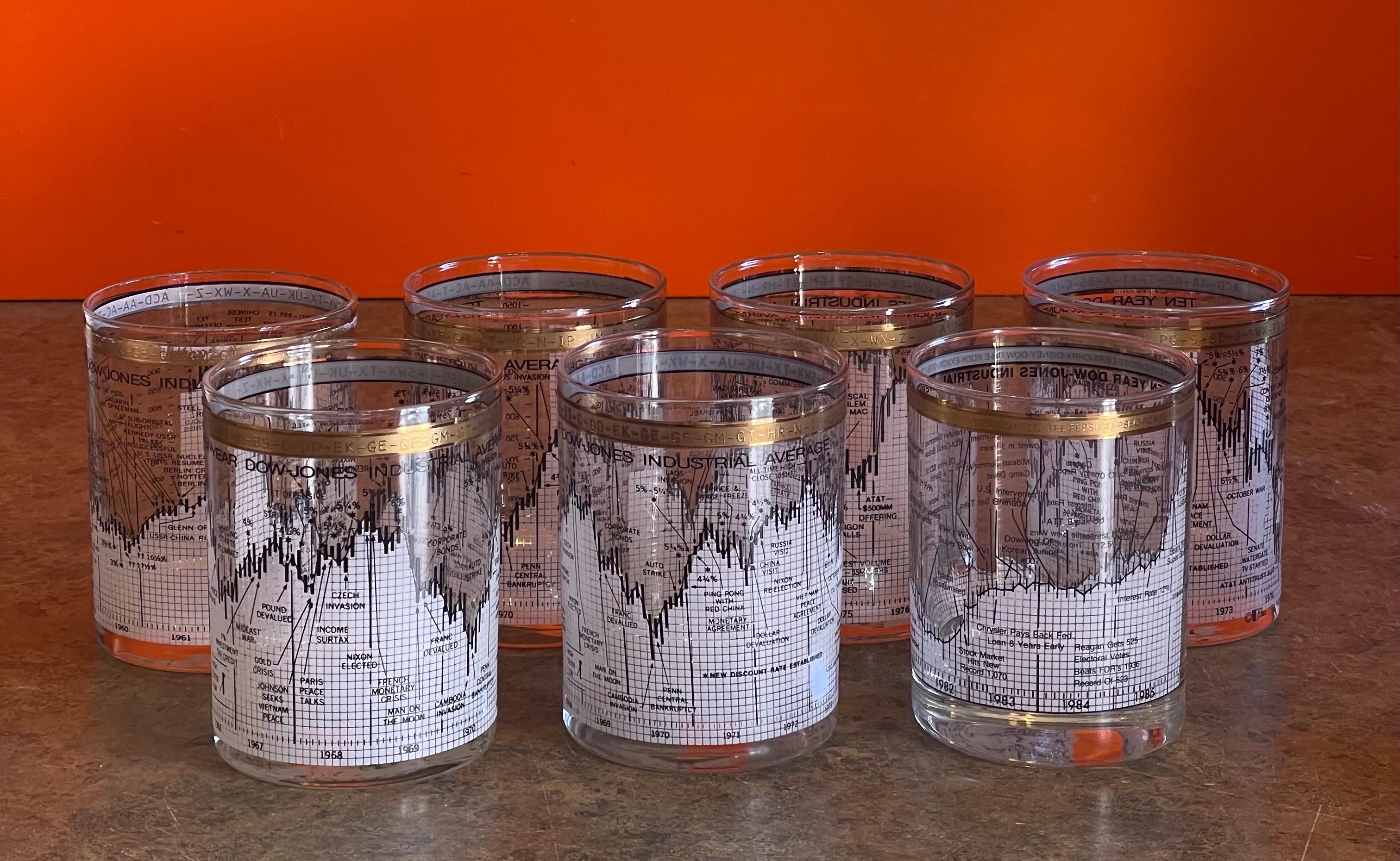 Estupendo juego de siete vasos dobles antiguos que siguen la evolución de la media industrial Dow Jones (DJIA) de 1958 a 1968, de Cera, hacia la década de 1970. Cada vaso es igual y recoge 10 años de actualidad y su impacto en el mercado bursátil.