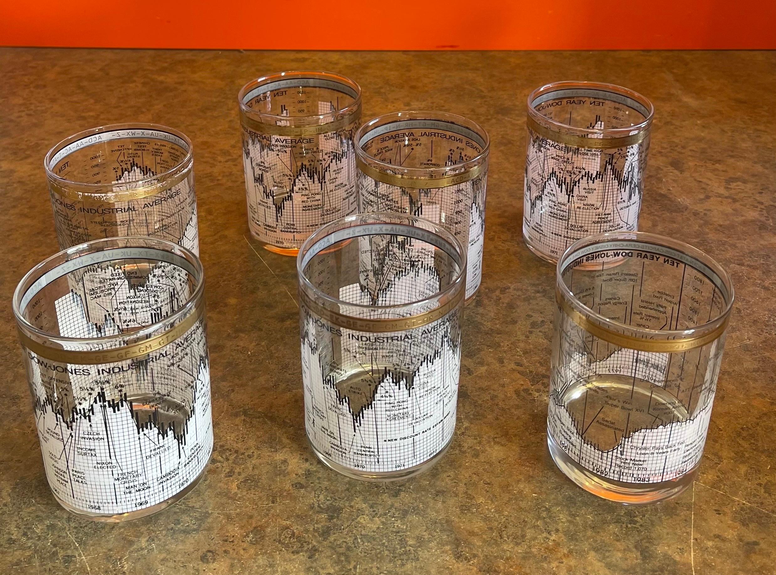 Set of Seven Stock Market / Wall Street / Dow Jones / Cocktail Glasses by Cera In Good Condition For Sale In San Diego, CA