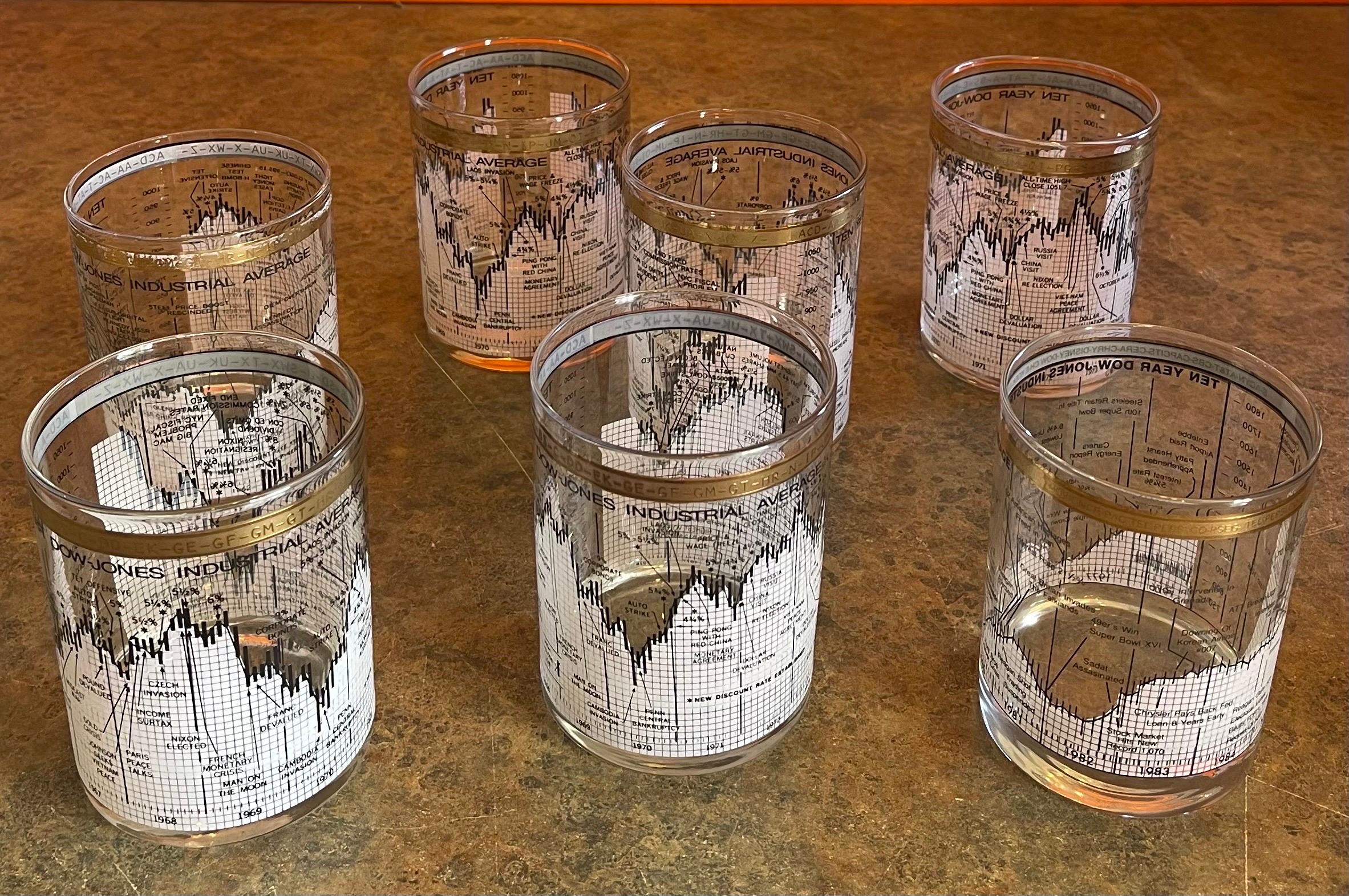 20th Century Set of Seven Stock Market / Wall Street / Dow Jones / Cocktail Glasses by Cera For Sale