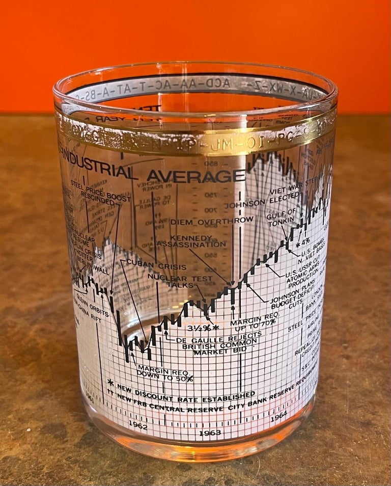 Set of Seven Stock Market / Wall Street / Dow Jones / Cocktail Glasses