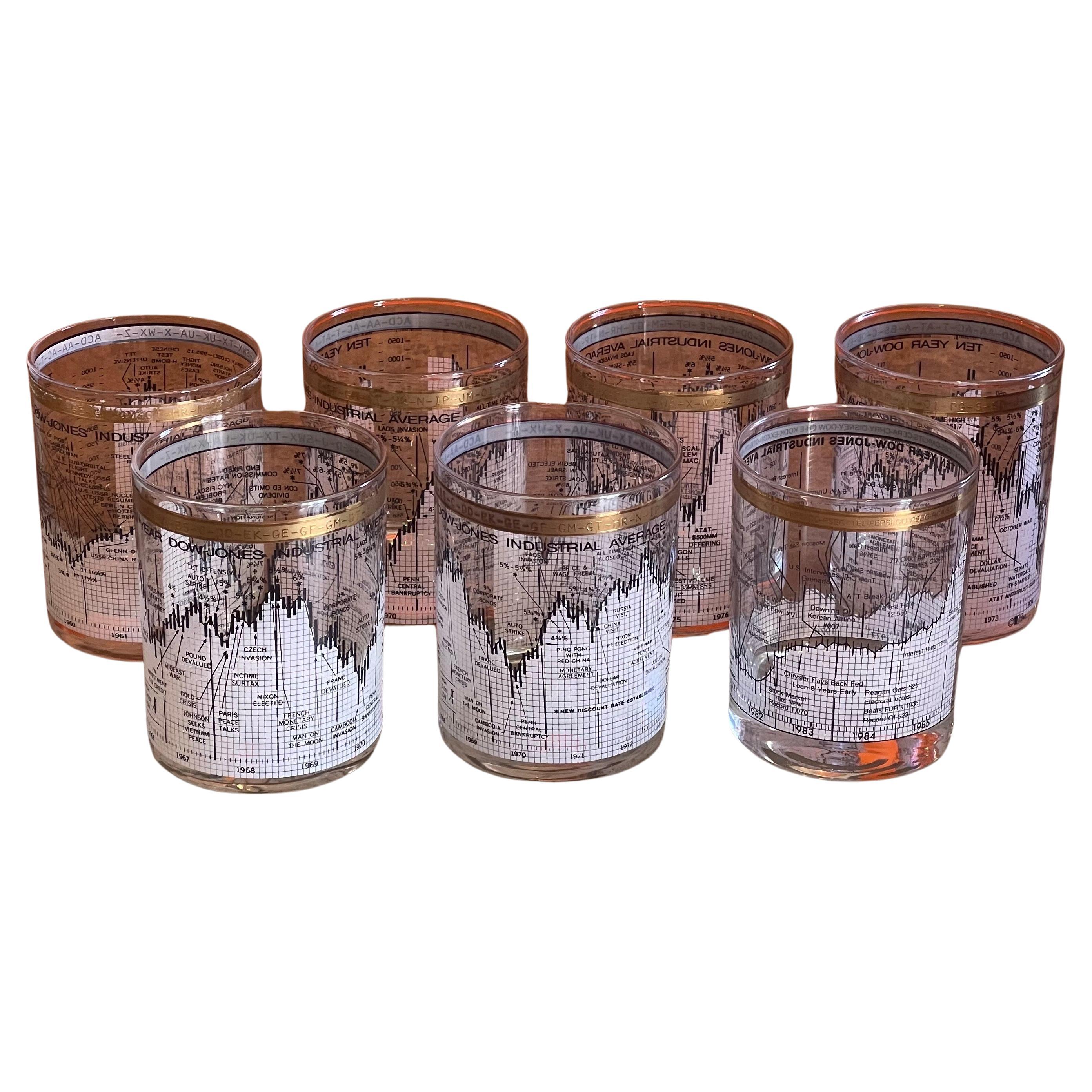 Set of Seven Stock Market / Wall Street / Dow Jones / Cocktail Glasses by Cera For Sale