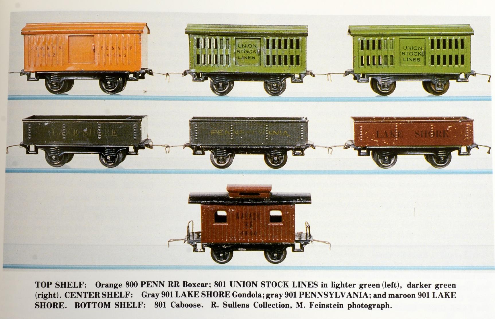 Set of Six 1st Ed, Limited Ed and Signed Books on Lionel Toy Trains For Sale 8