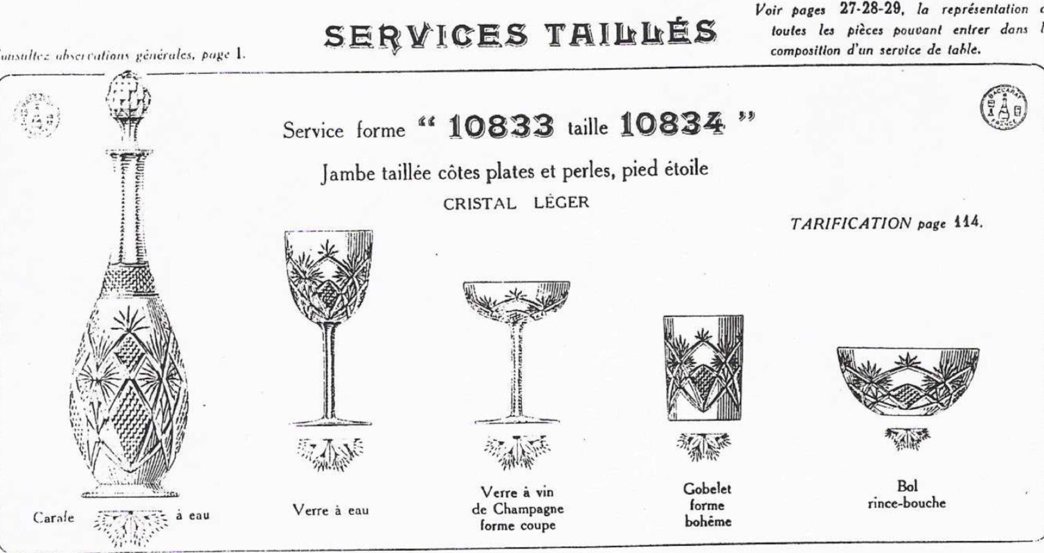 Ensemble de six verres à vin en cristal de Baccarat - Modèle No No. en vente 6