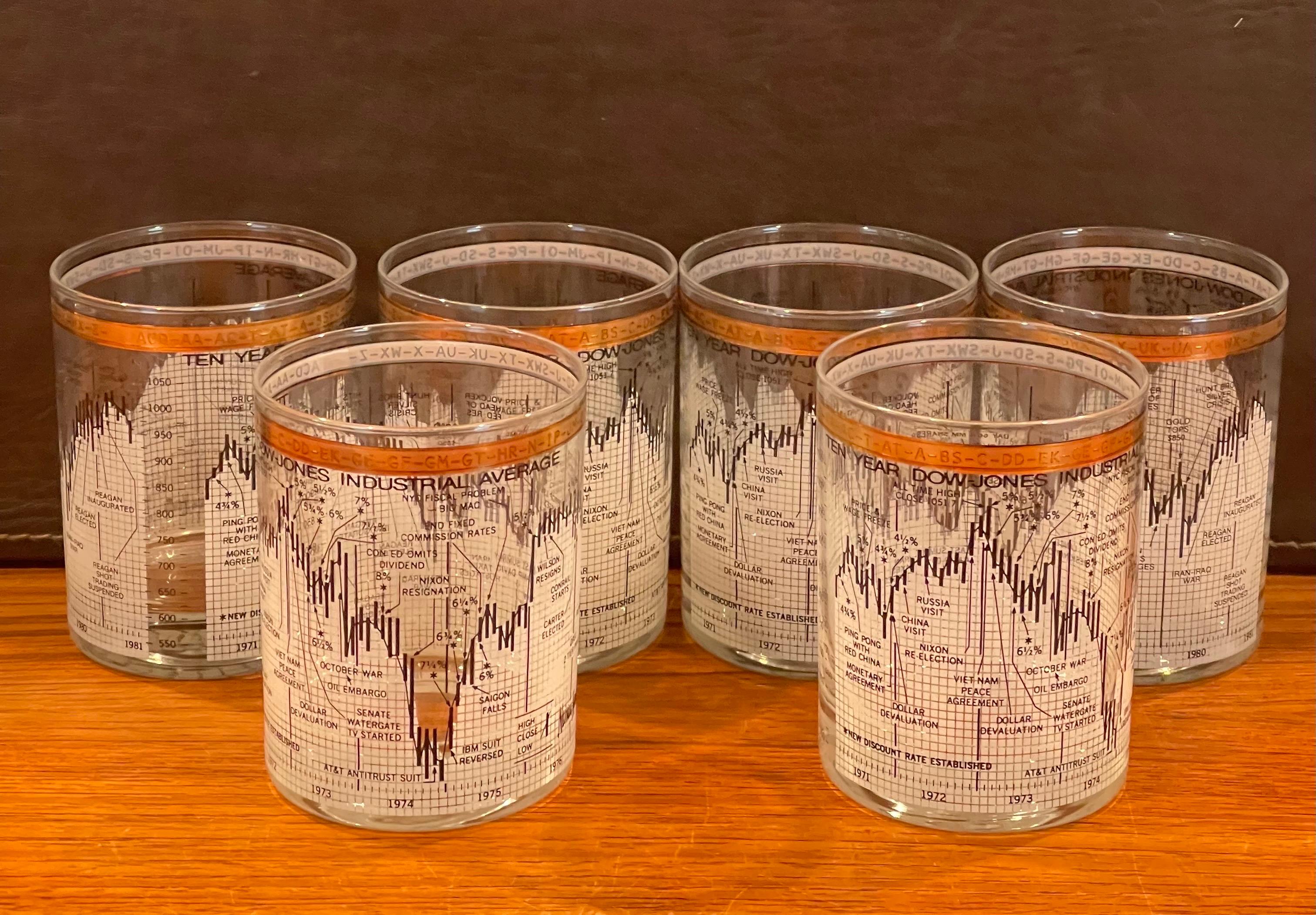 Set of Six Stock Market / Dow Jones / Cocktail Glasses by Cera for Neiman Marcus 4