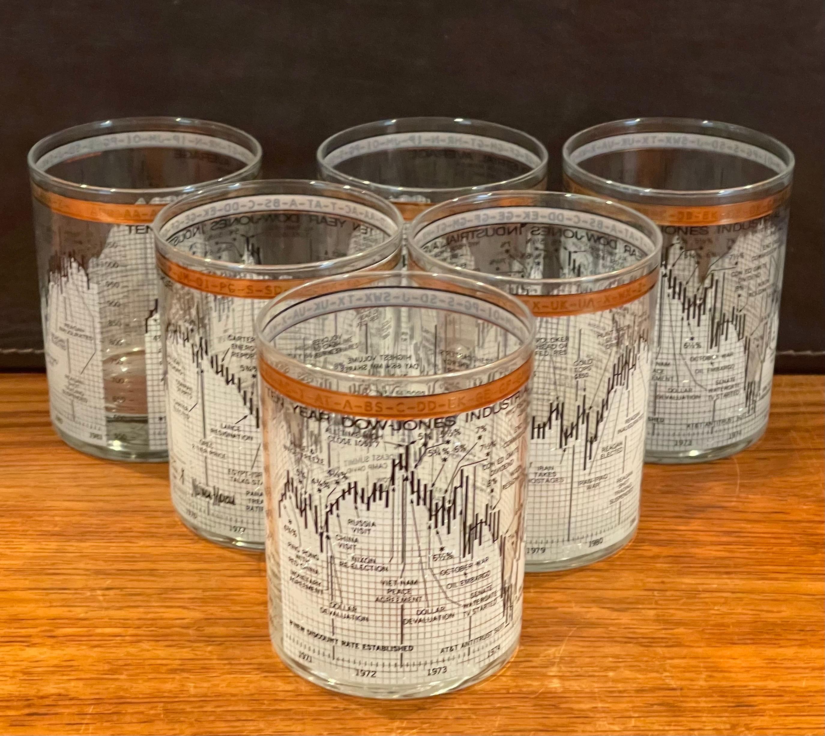 Set of Six Stock Market / Dow Jones / Cocktail Glasses by Cera for Neiman Marcus 5