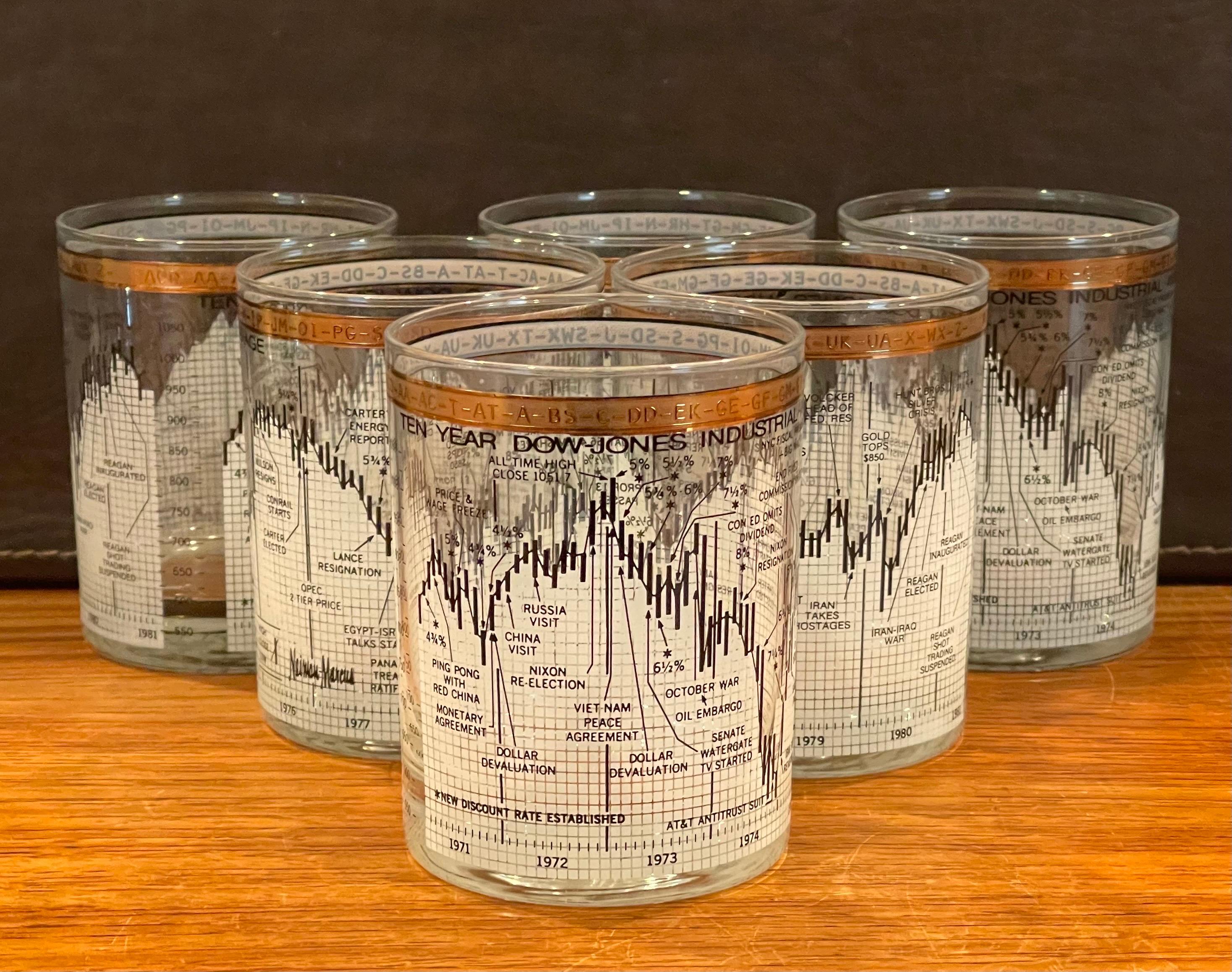 Great set of six double old fashioned glasses (14oz) tracking the Dow Jones Industrial Average (DJIA) from 1971 to 1981 by Cera for Neiman Marcus, circa 1980s. Each glass is the same and captures 10 years of current events and their impact on the