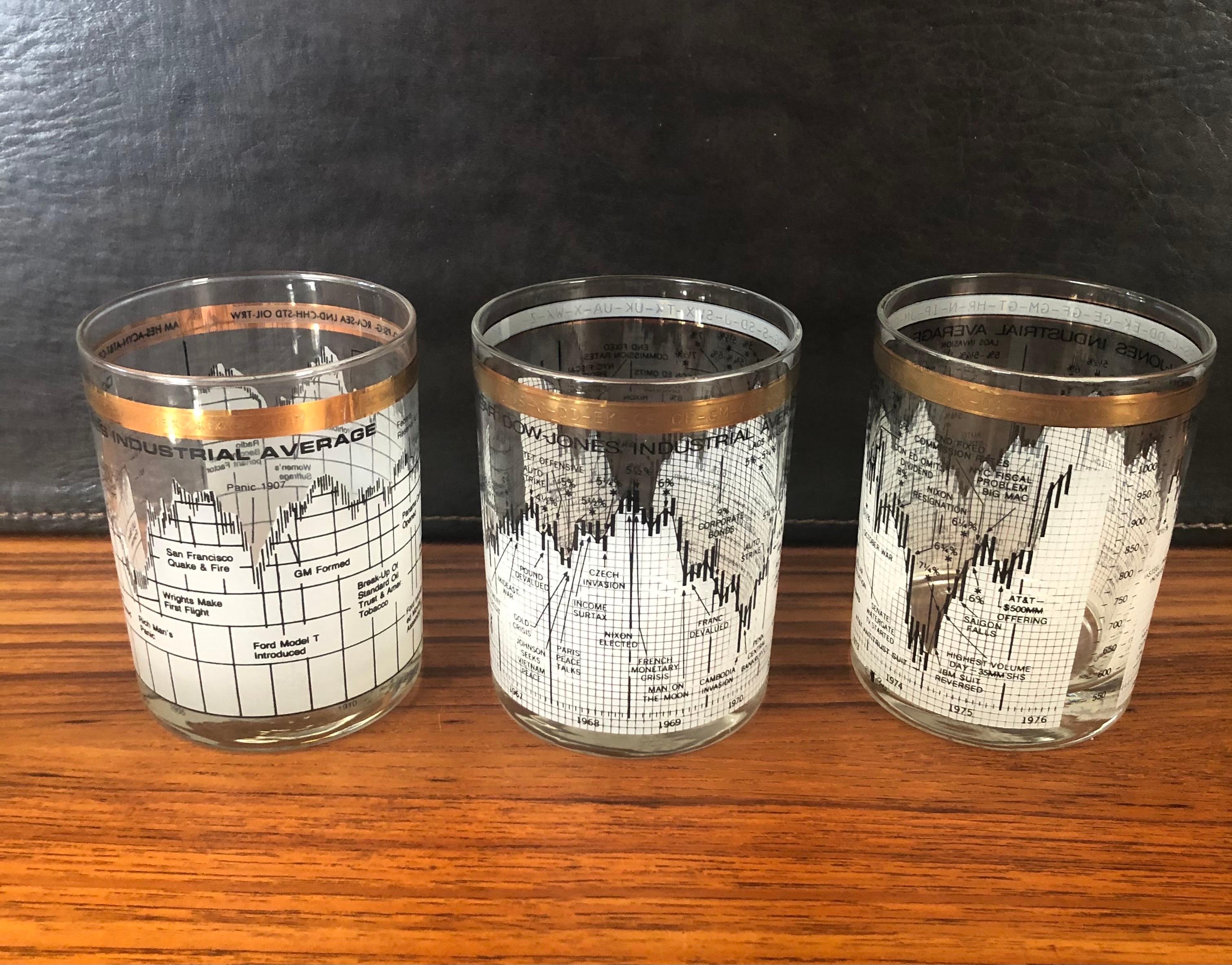 American Set of Six Stock Market / Wall Street / Dow Jones / Cocktail Glasses by Cera