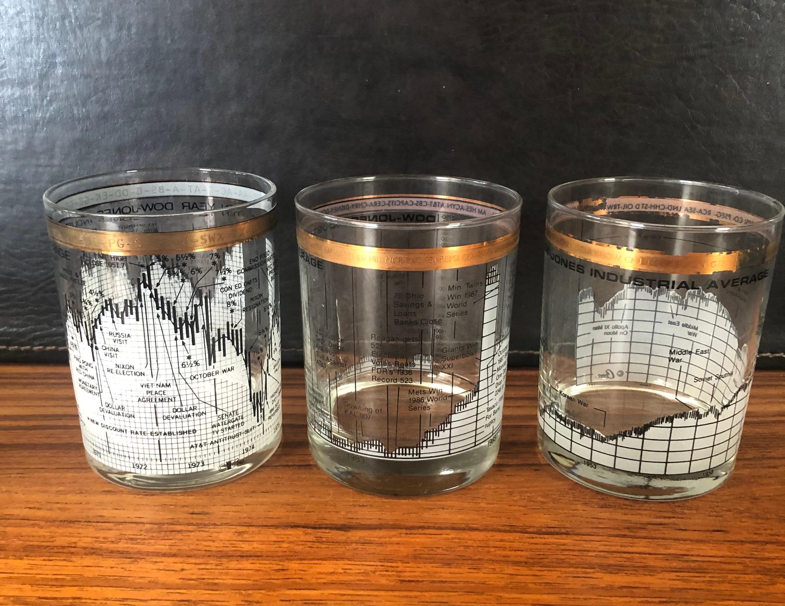 Set of Six Stock Market / Wall Street / Dow Jones / Cocktail Glasses by Cera In Good Condition In San Diego, CA
