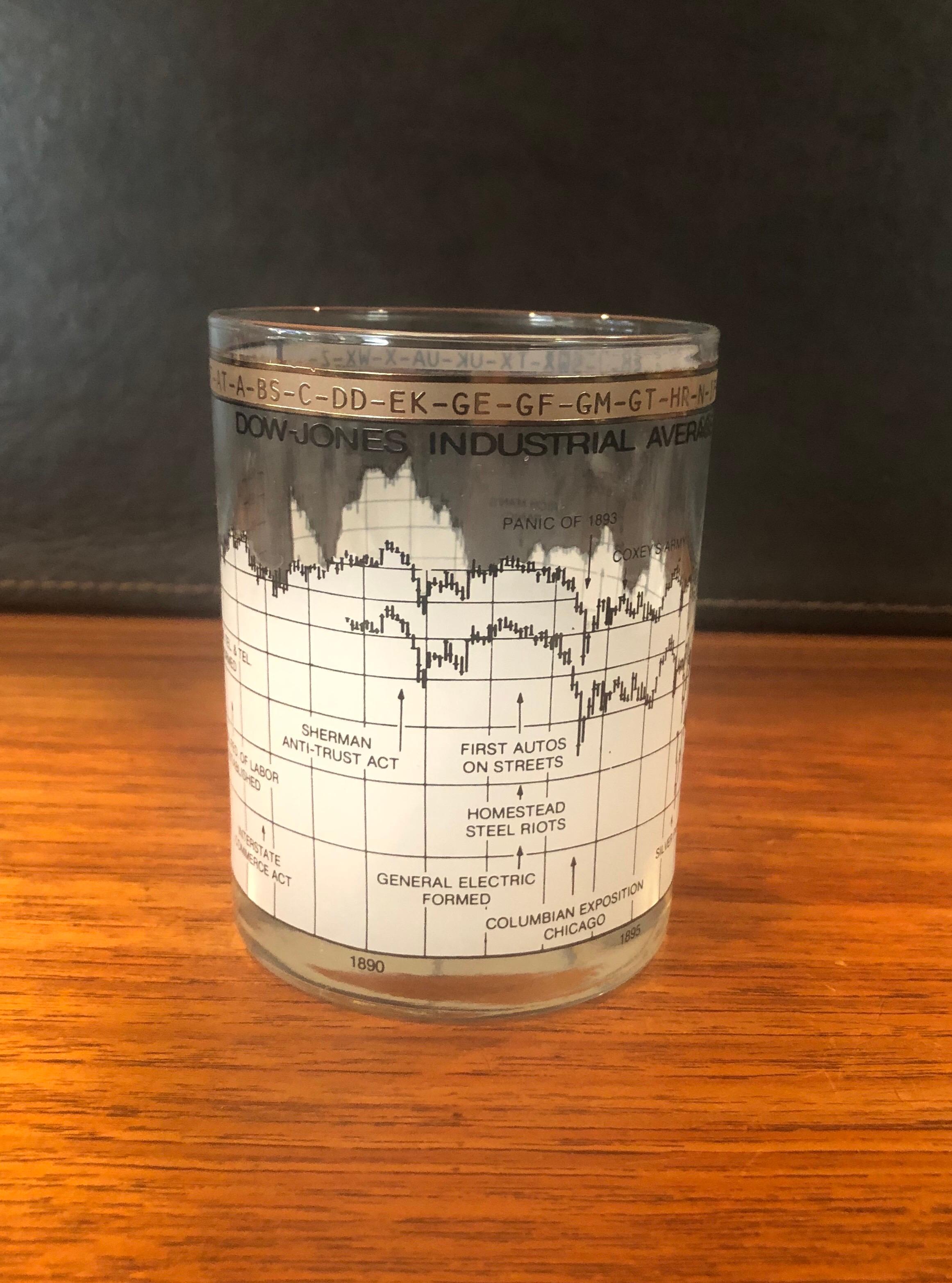 20th Century Set of Six Stock Market / Wall Street / Dow Jones / Cocktail Glasses by Cera
