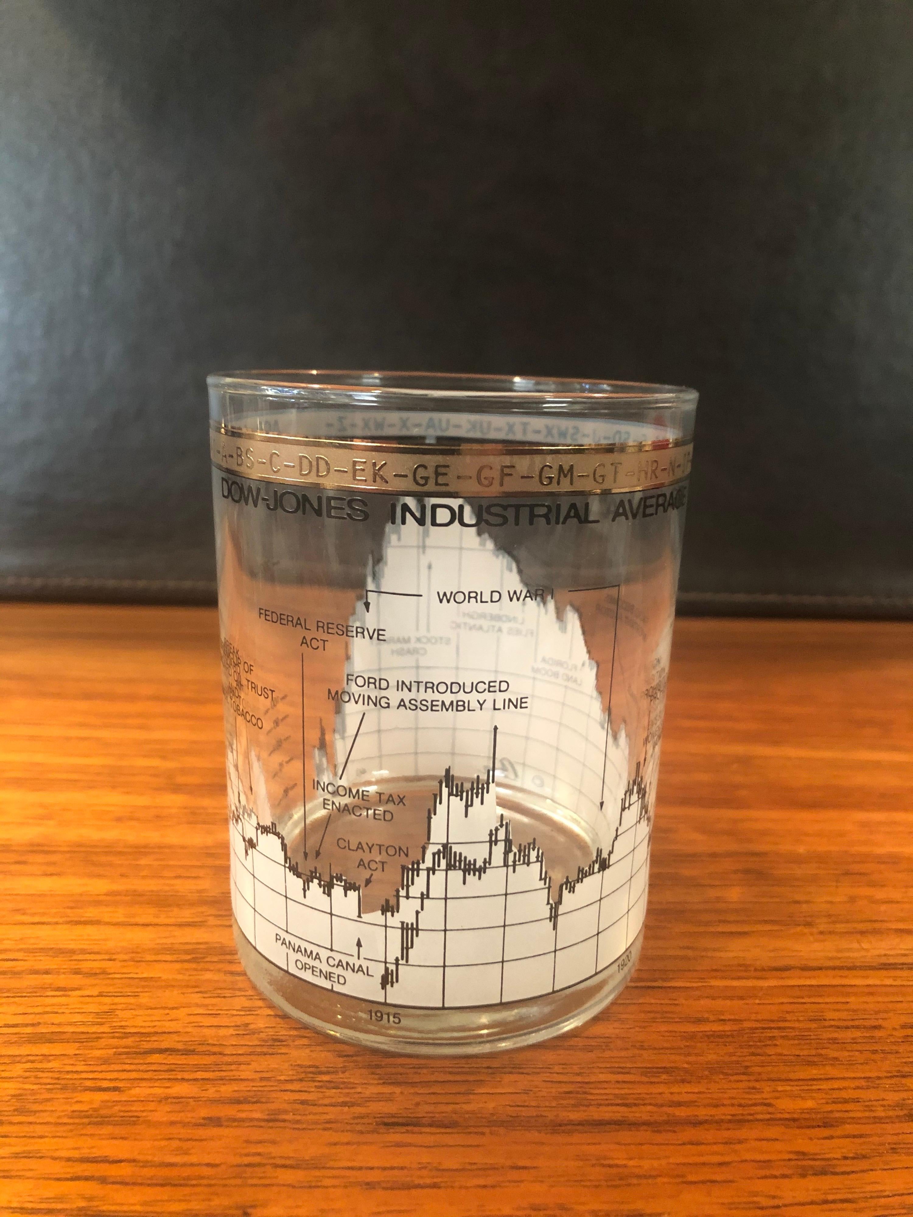 Set of Six Stock Market / Wall Street / Dow Jones / Cocktail Glasses by Cera 1