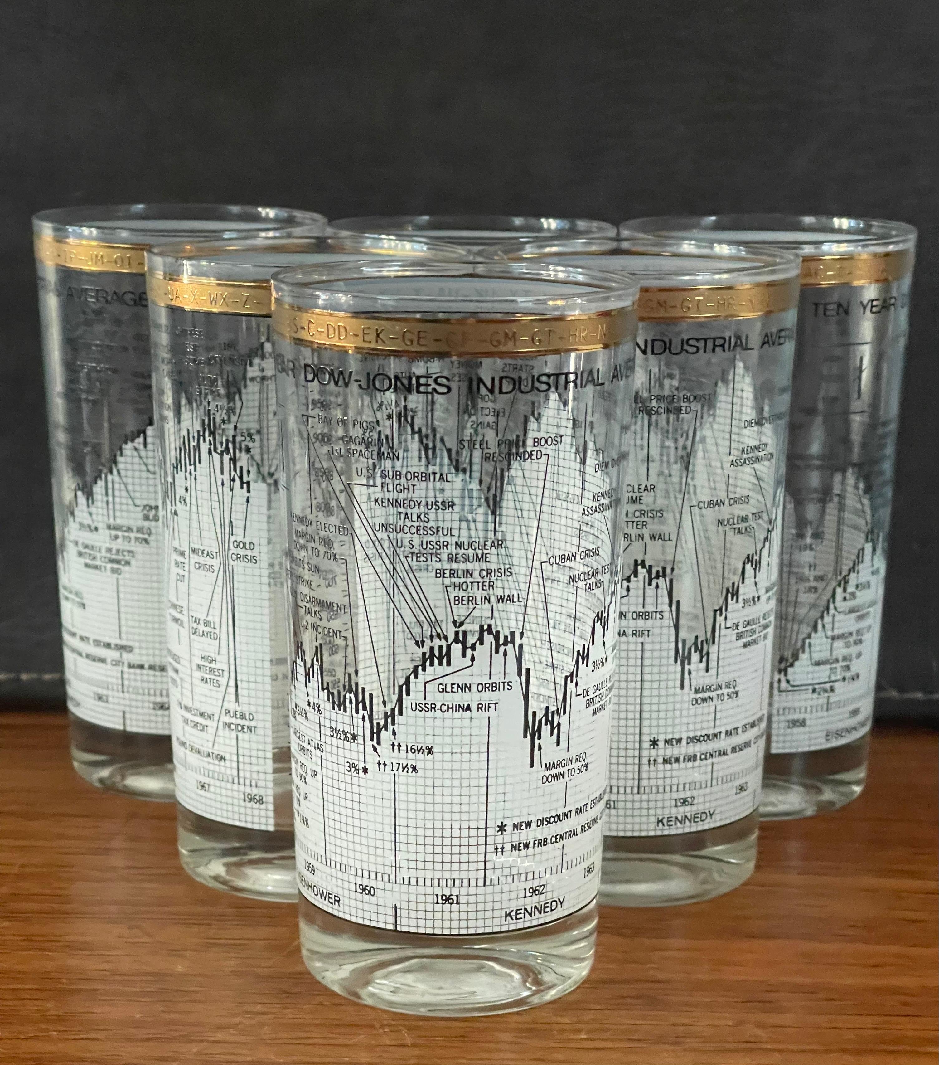 Set of Six Stock Market / Wall Street / Dow Jones / High Ball Glasses by Cera For Sale 4