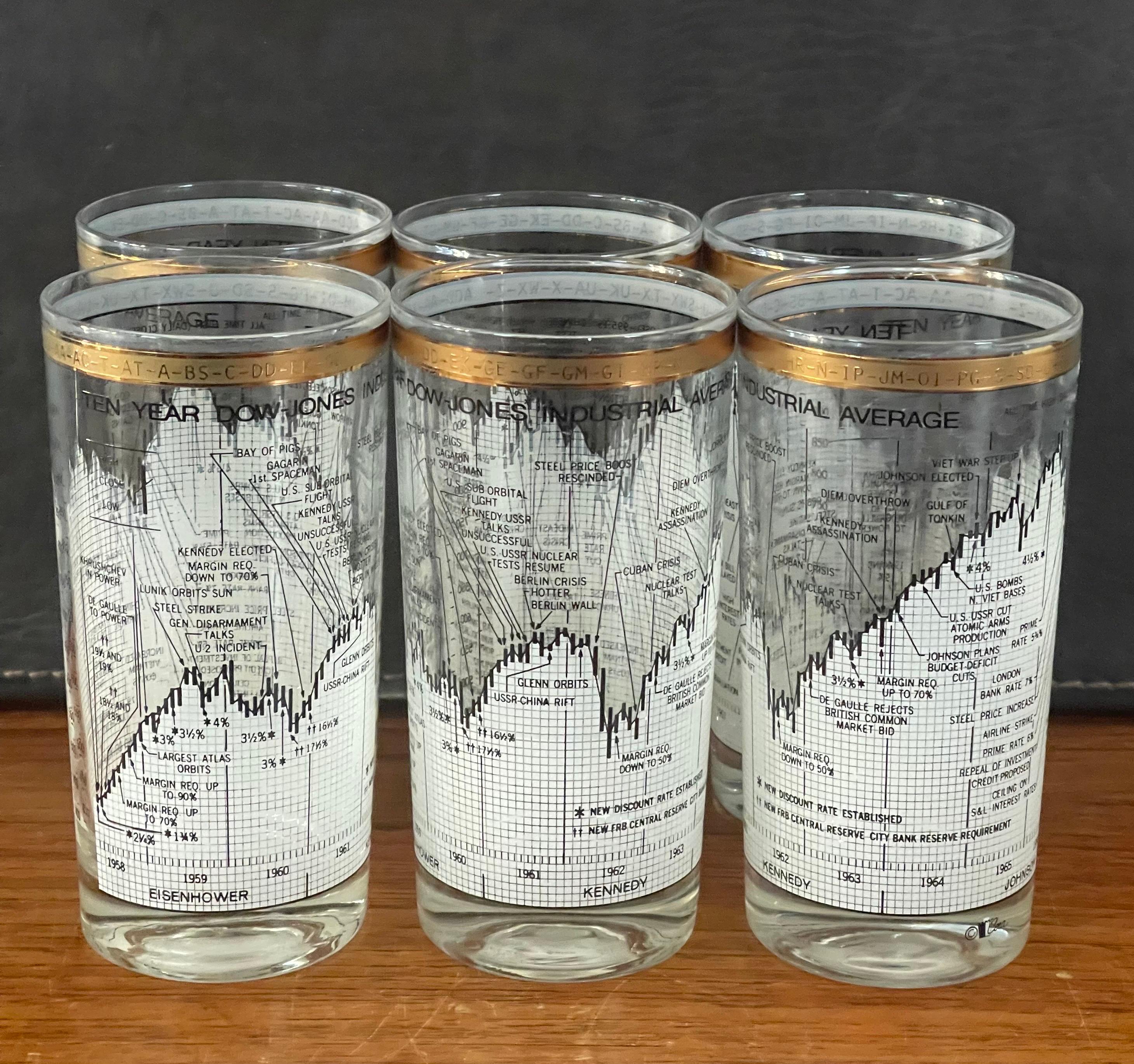Mid-Century Modern Set of Six Stock Market / Wall Street / Dow Jones / High Ball Glasses by Cera For Sale