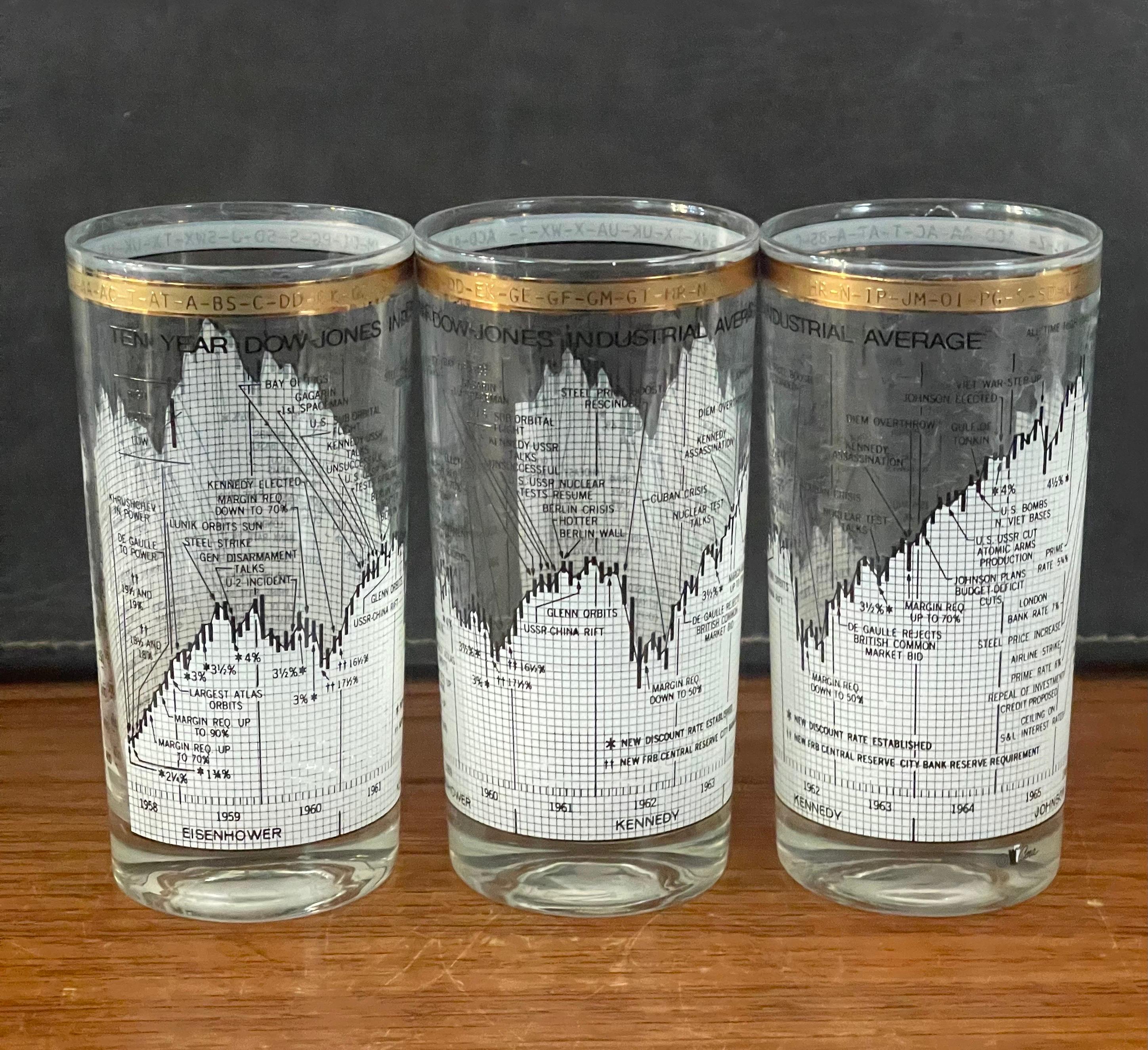 American Set of Six Stock Market / Wall Street / Dow Jones / High Ball Glasses by Cera For Sale