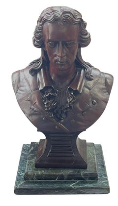 Set of Three 20th C. Mahogany Busts of Schiller, Shakespeare & Sir Walter Scott