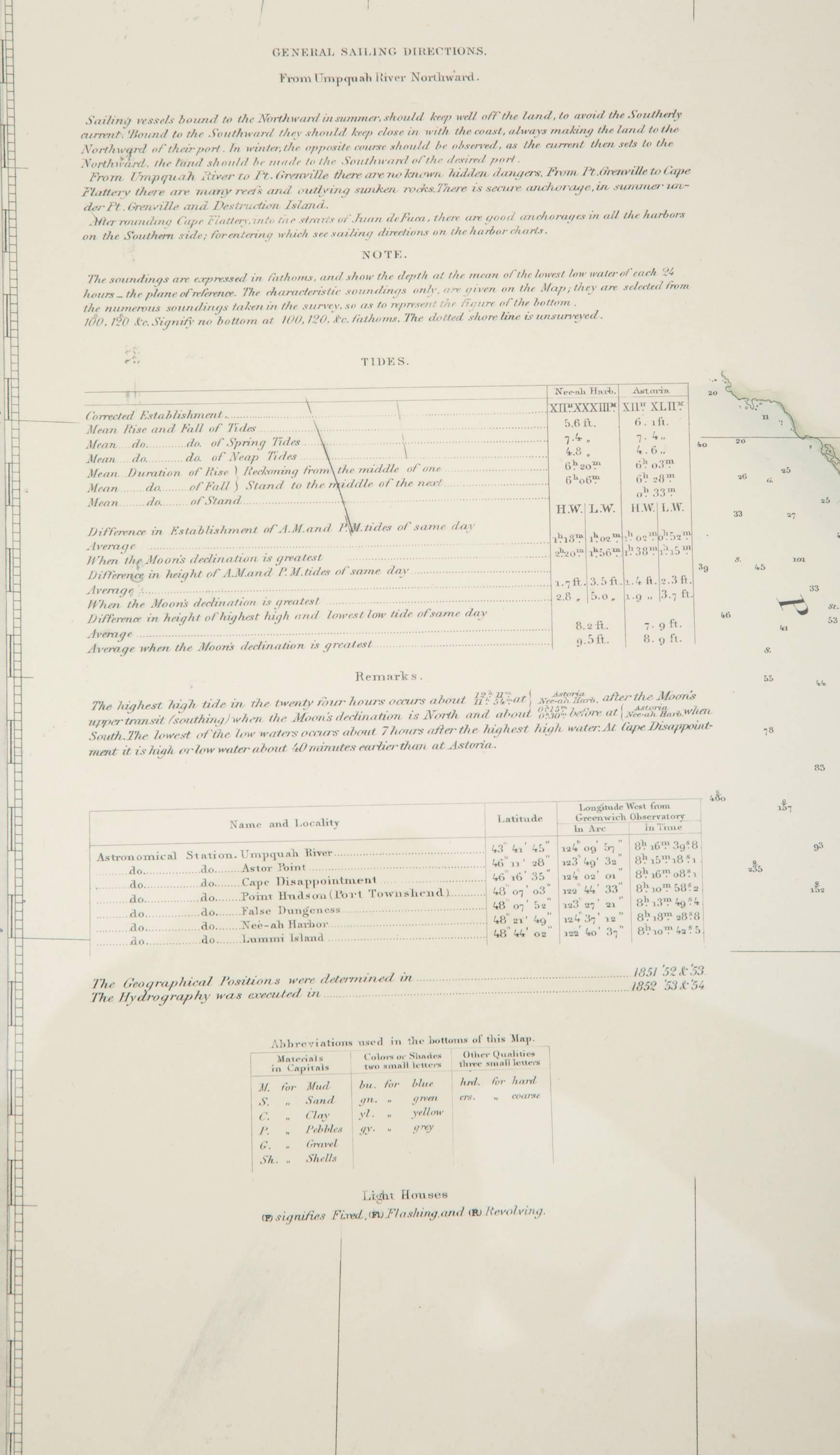 Paper Set of Three Mid 19th Century Charts of the California Coast