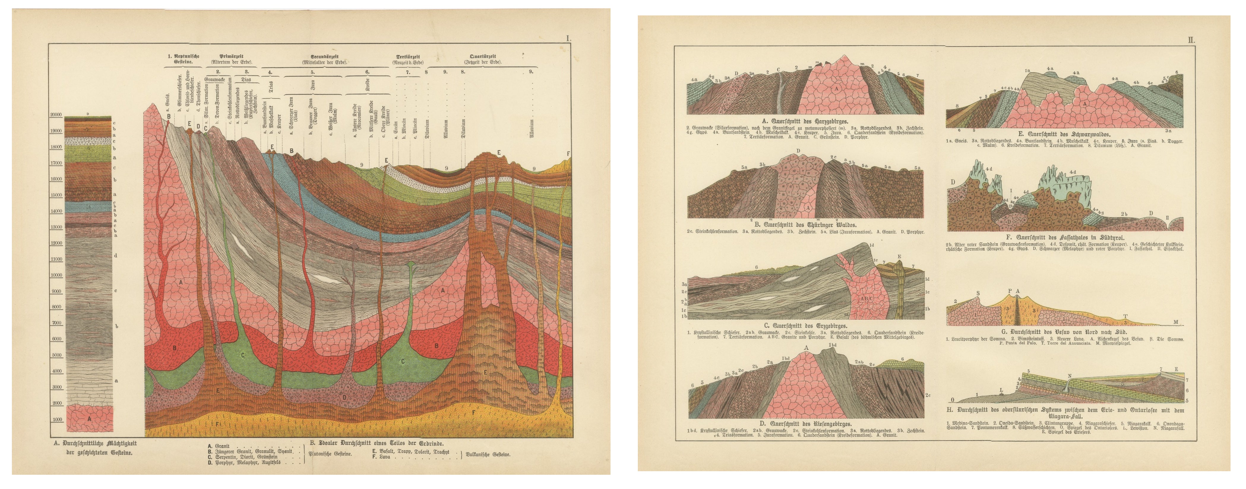 Set of Two Antique Geological Cross-Section Chromolithographs, 1888