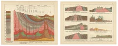 Set of Two Antique Geological Cross-Section Chromolithographs, 1888