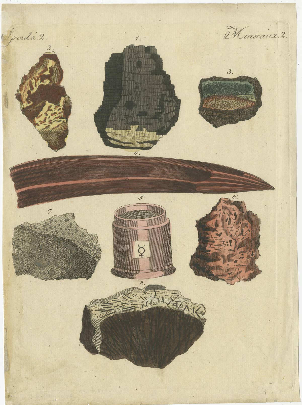 Various Minerals on Two Sheets Engravings Including Gold, Silver and Mercury
