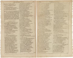 Shakespeare. A LEAF FROM EACH OF THE FOUR FOLIOS - 1623 - 1632 - 1663 - 1685