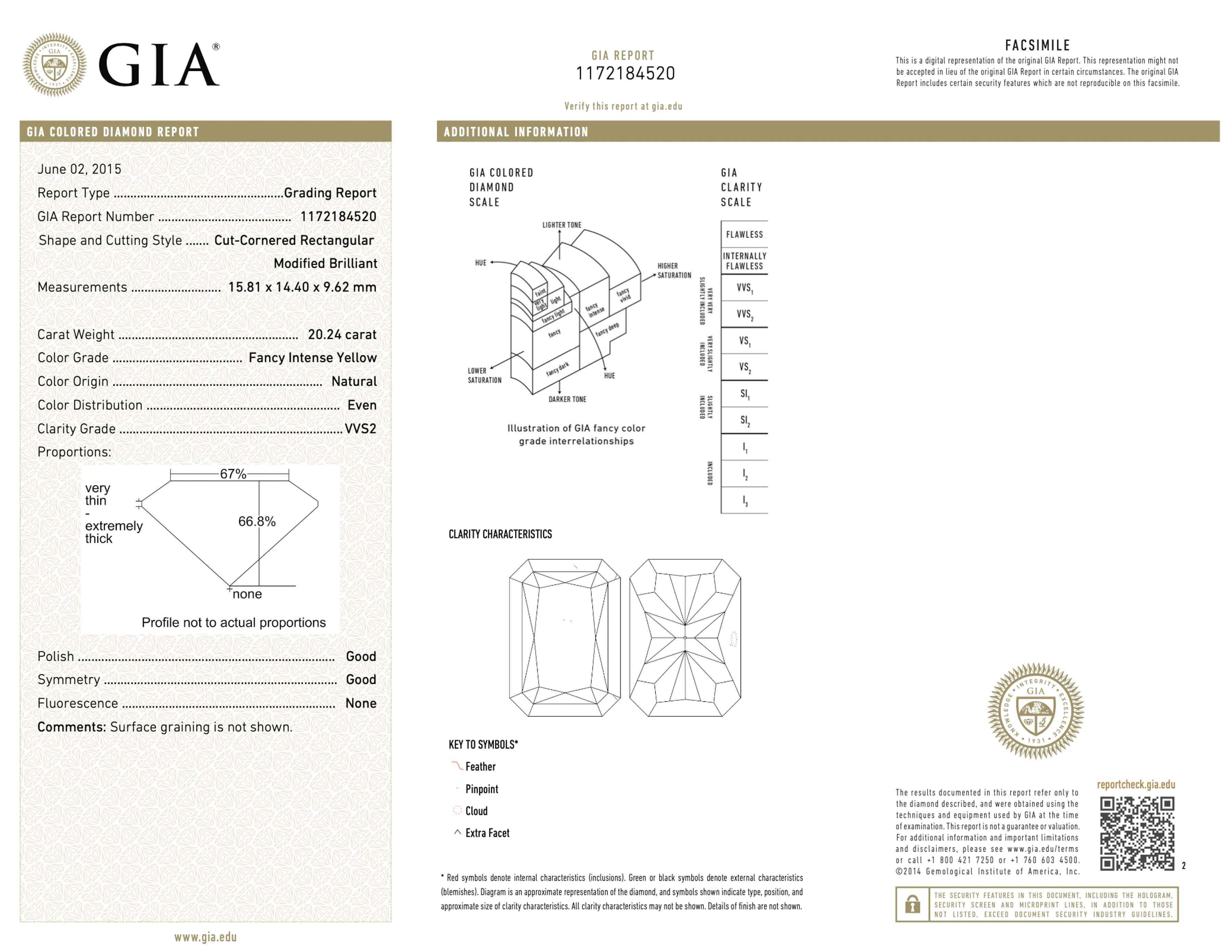 Shreve, Crump & Low GIA Certified 20.24 Carat Fancy Intense Yellow Diamond Ring For Sale 2