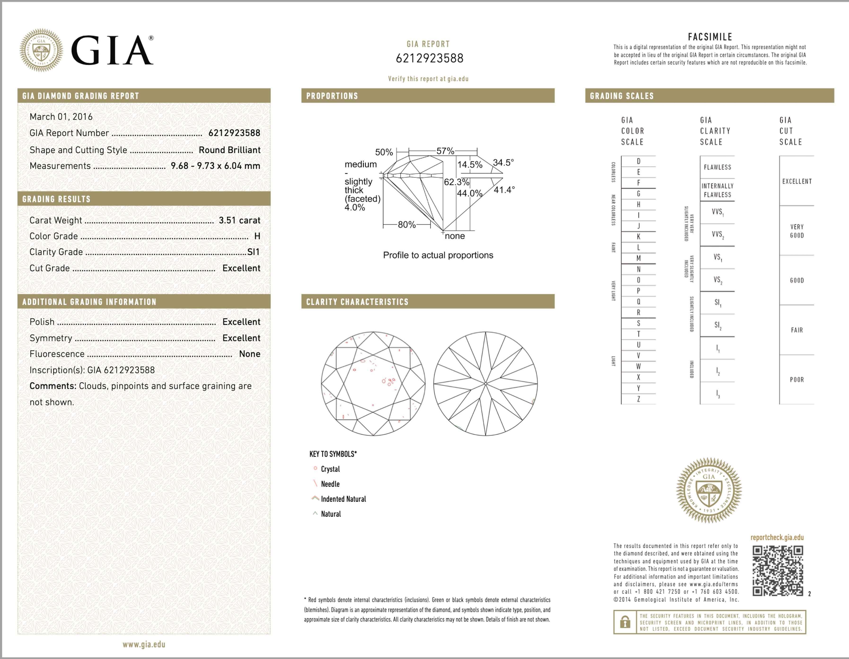 Shreve, Crump & Low GIA Certified 3.51 Carat H SI1 Round Brilliant Diamond Ring 2