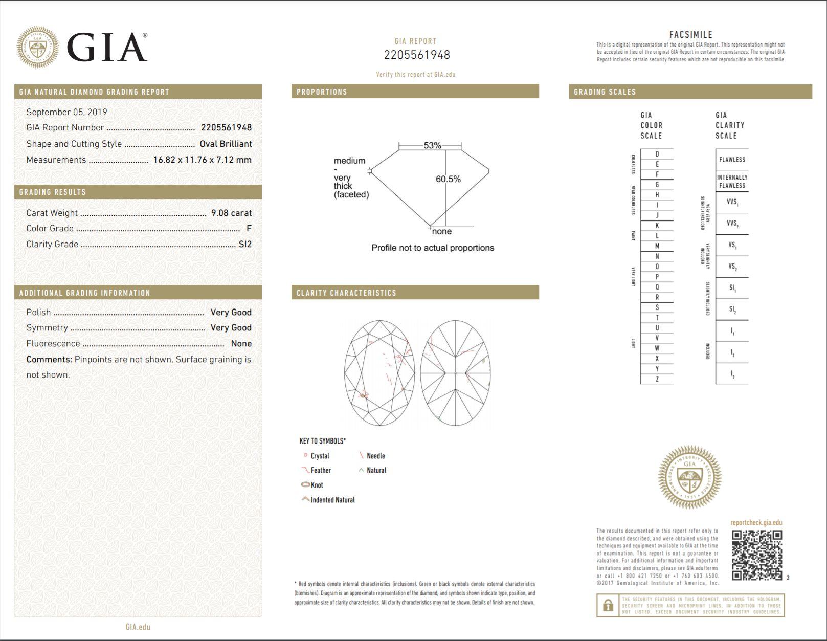 Shreve, Crump & Low GIA Certified 9.08 Carat F SI2 Oval Cut Diamond 3-Stone Ring For Sale 3