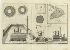 Shrine Buildings, Medallions and Plan of Mesched Ali, Niebuhr Print, 1780