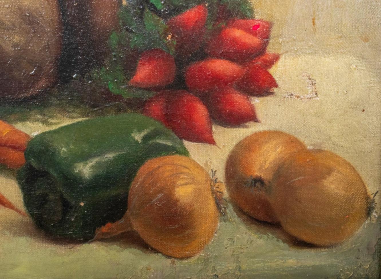 20th Century Signed Still Life Oil on Canvas For Sale