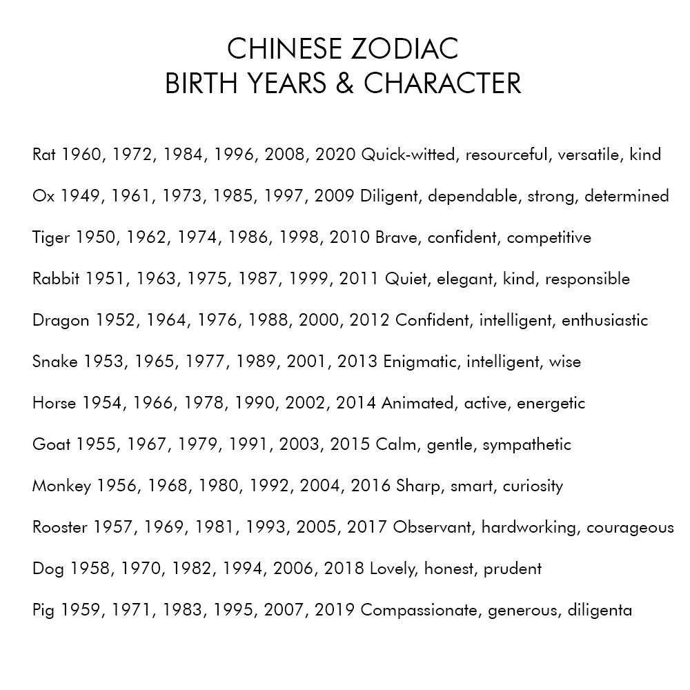 Simon Harrison Chinese Zodiac Monkey Cufflink im Angebot 2