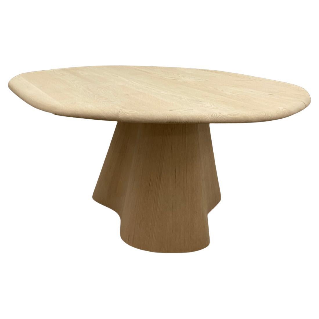 What is an edge table?