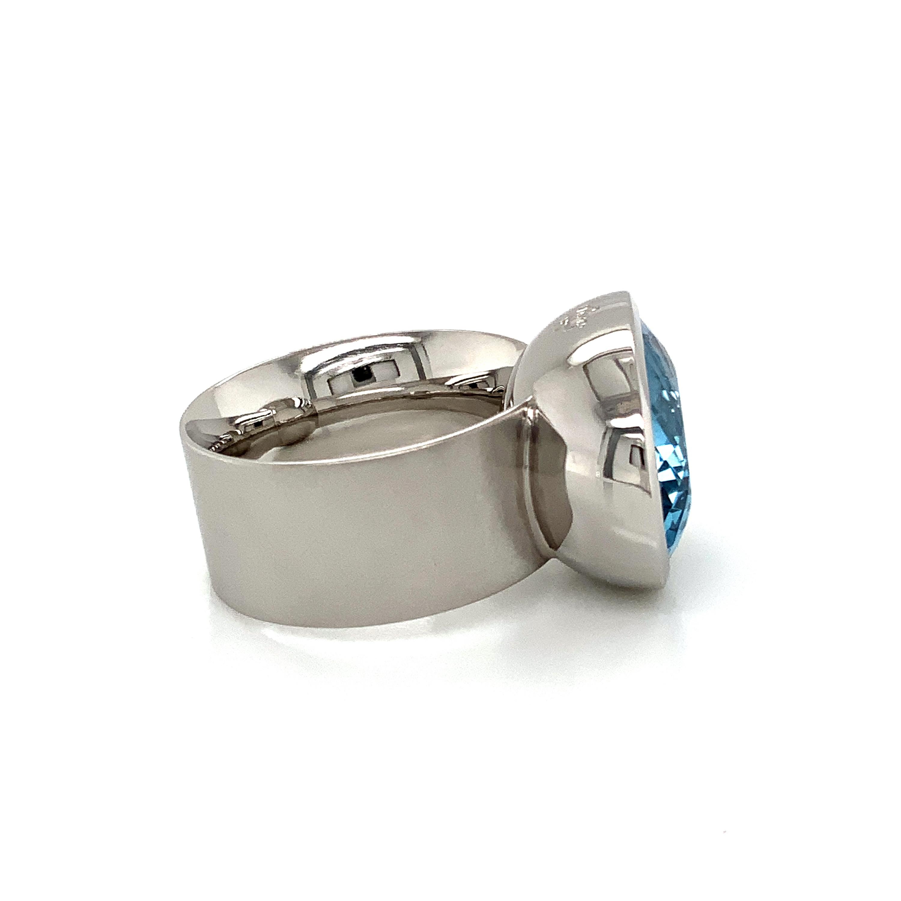 brazil ring size to us