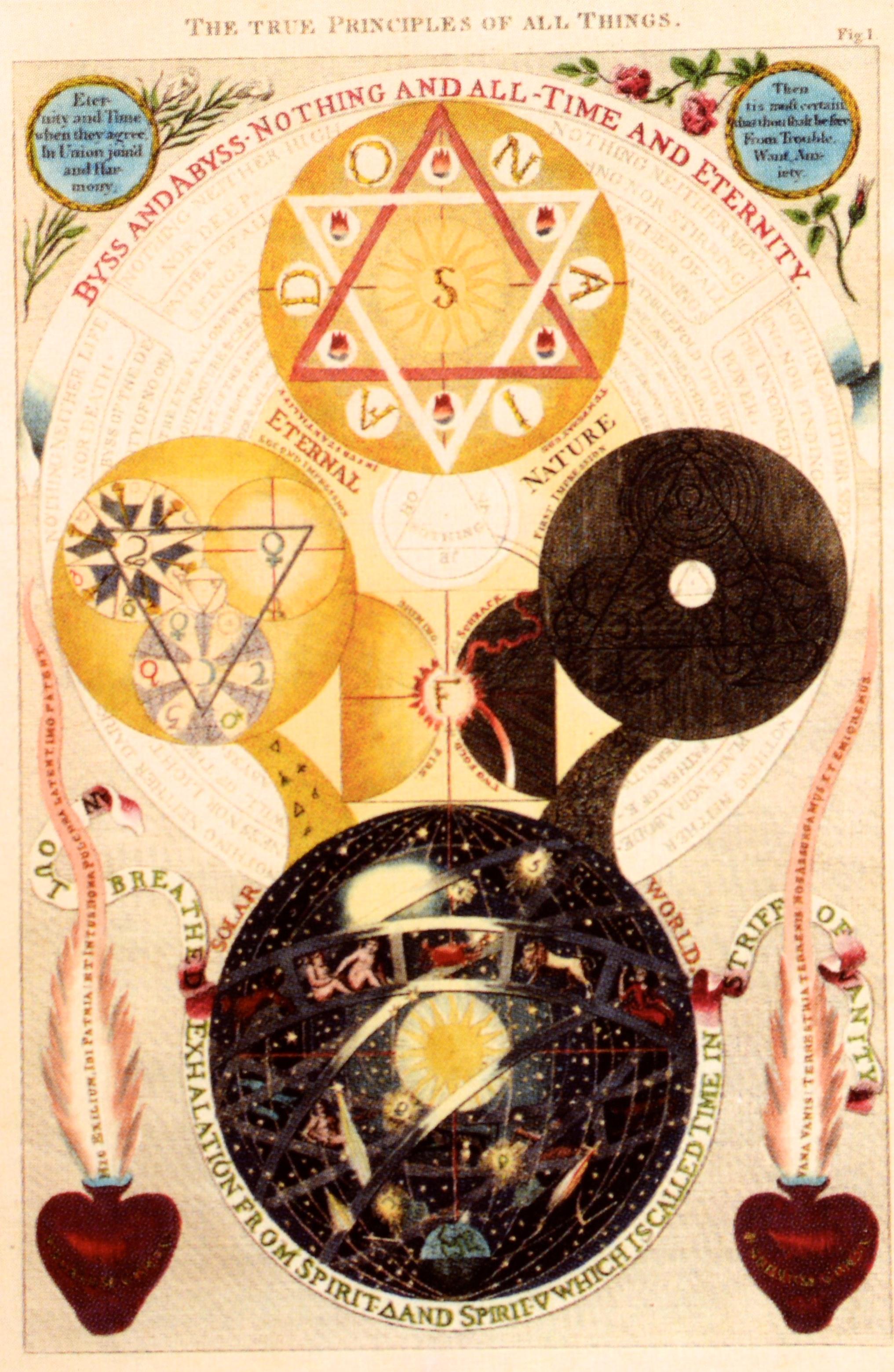 Sotheby's: Witchcraft & The Occult Books from the Collector Robert Lenkiewicz In Excellent Condition In valatie, NY