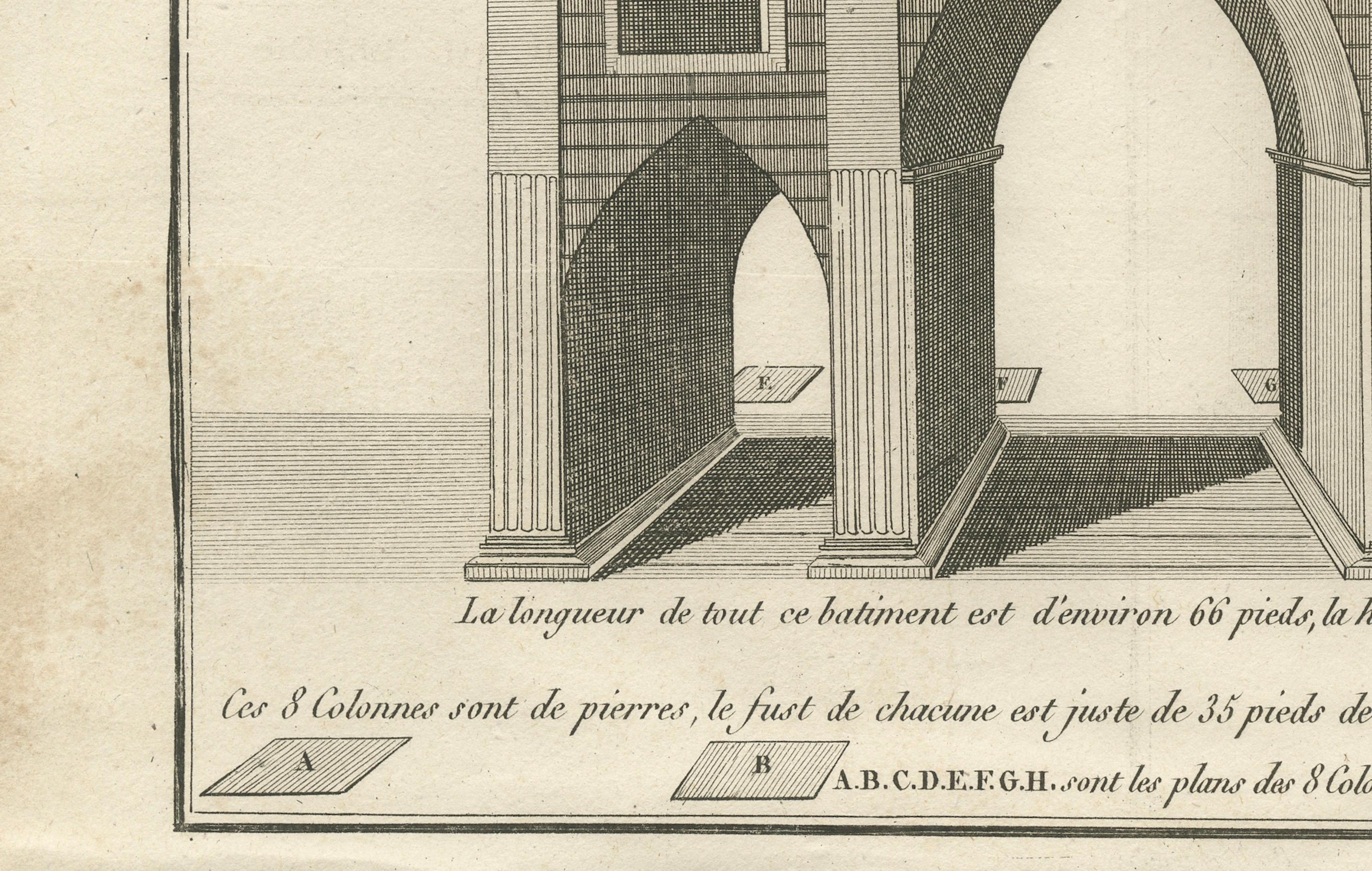 South Gate of Antinoë – Architectural Engraving, Upper Egypt, c.1790 In Fair Condition For Sale In Langweer, NL