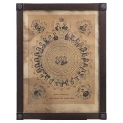 Sovereigns of Portugal
