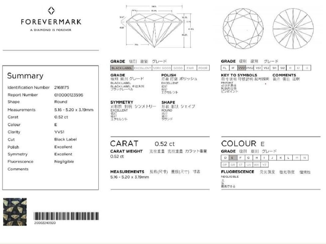 forevermark證書