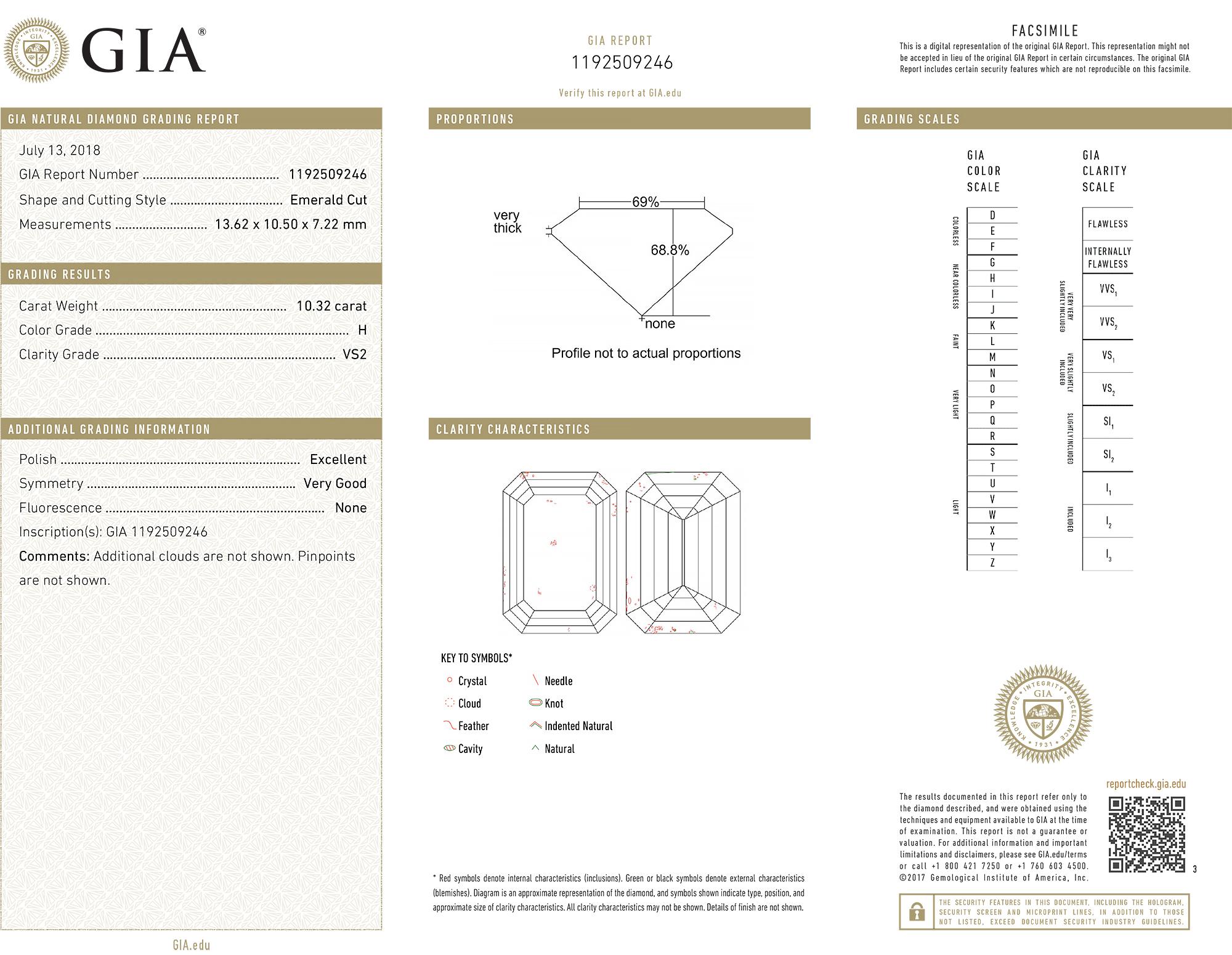 Emerald Cut Spectra Fine Jewelry GIA Certified 10.32 Carat Emerald-Cut Diamond Platinum Ring For Sale