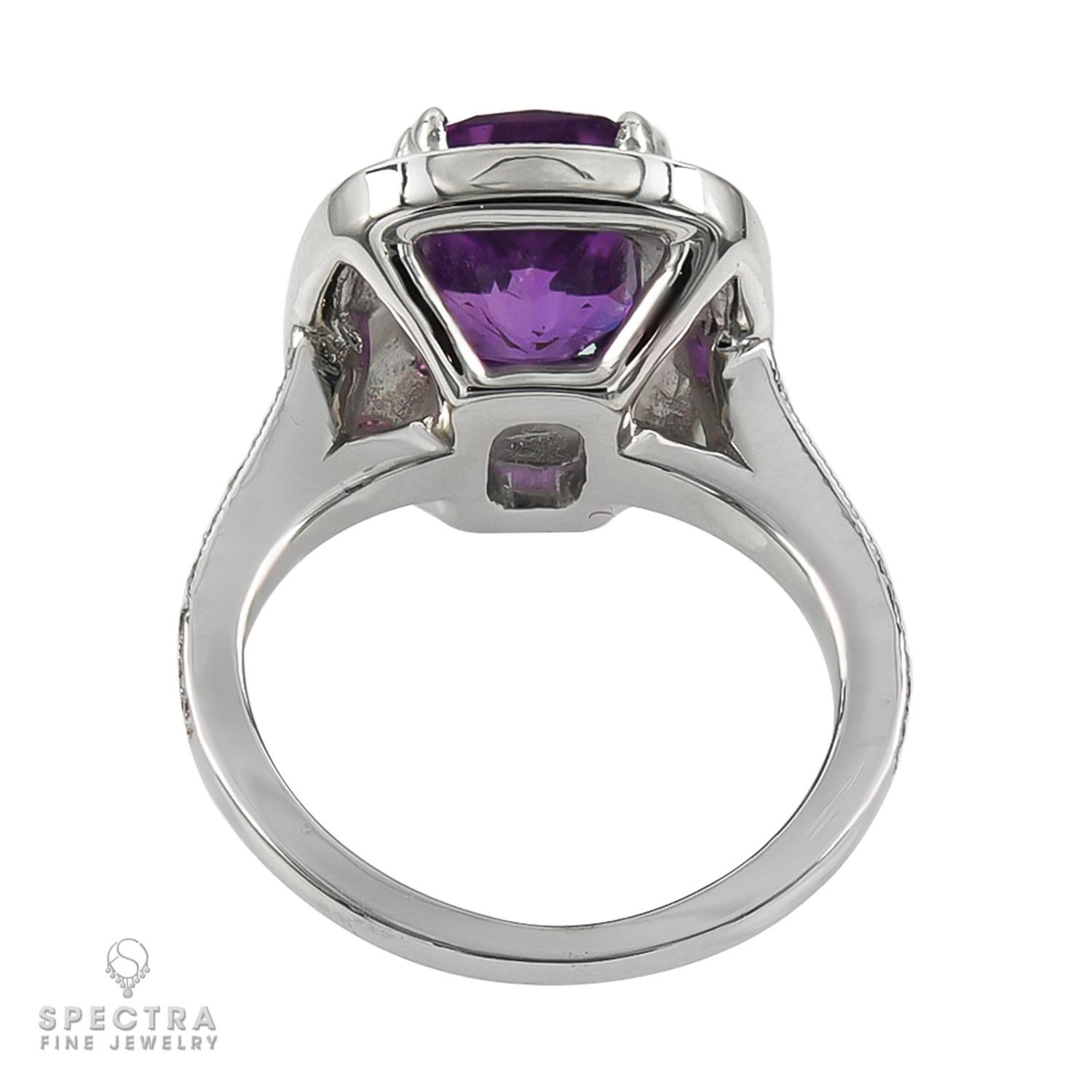 gia spectra