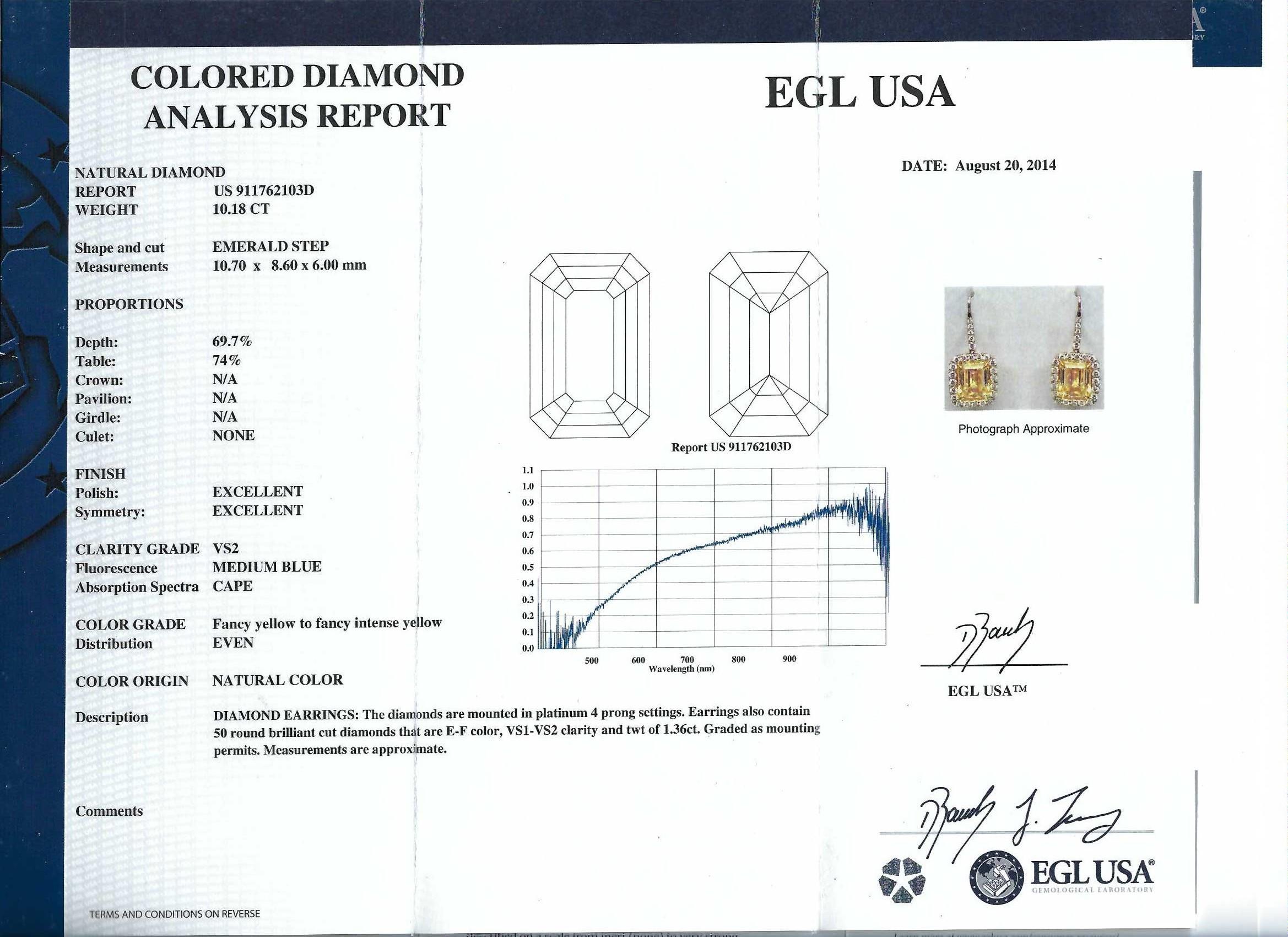 Taille émeraude Spectra Fine Jewelry, boucles d'oreilles pendantes en diamant jaune taille émeraude certifié GIA en vente