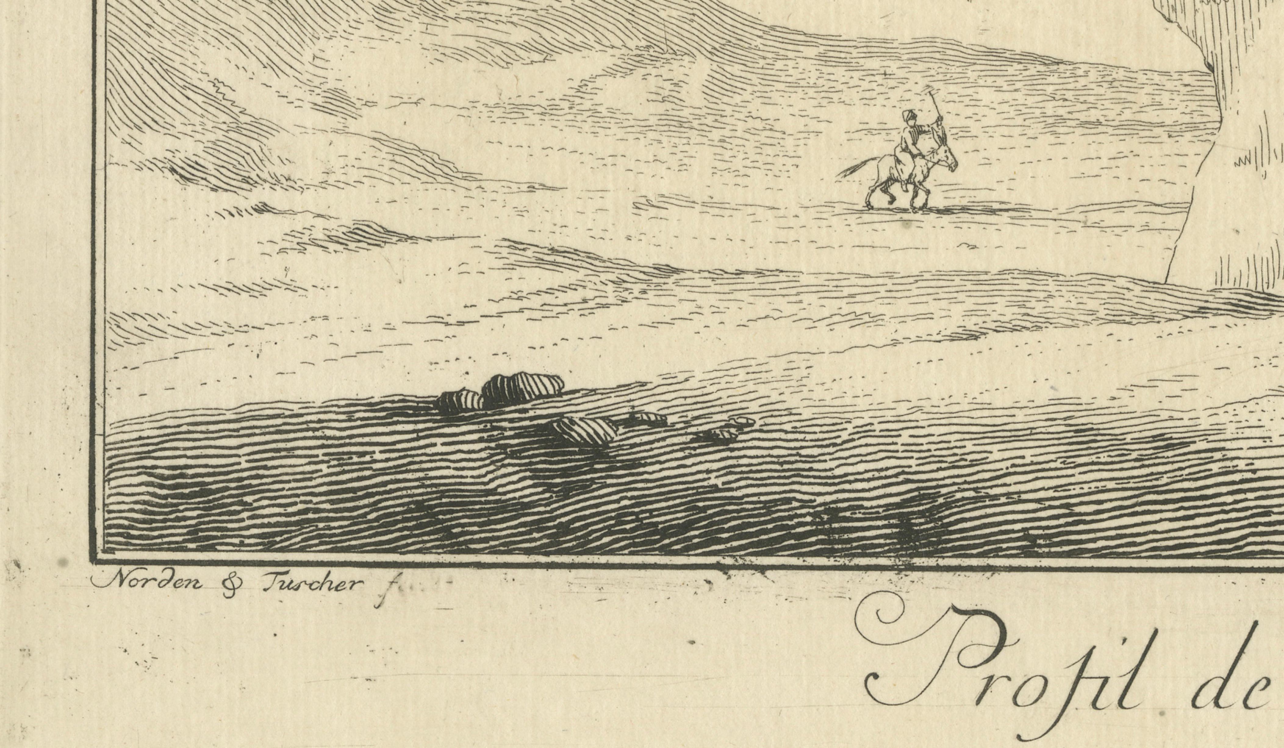 Sphinx of Giza, Antique Egypt Engraving by Norden & Tuscher, 1755